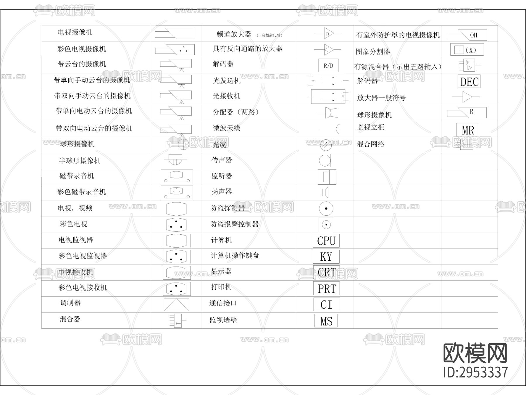 电气系统图例，图块，图形符号图库cad图库下载（渲染图2）