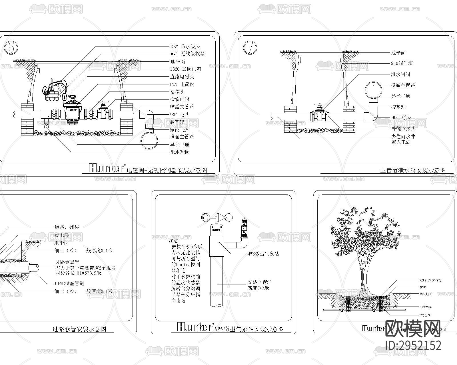 农业 节能 节水 灌溉 滴灌 微喷 浇灌 微灌cad大样图下载（渲染图1）