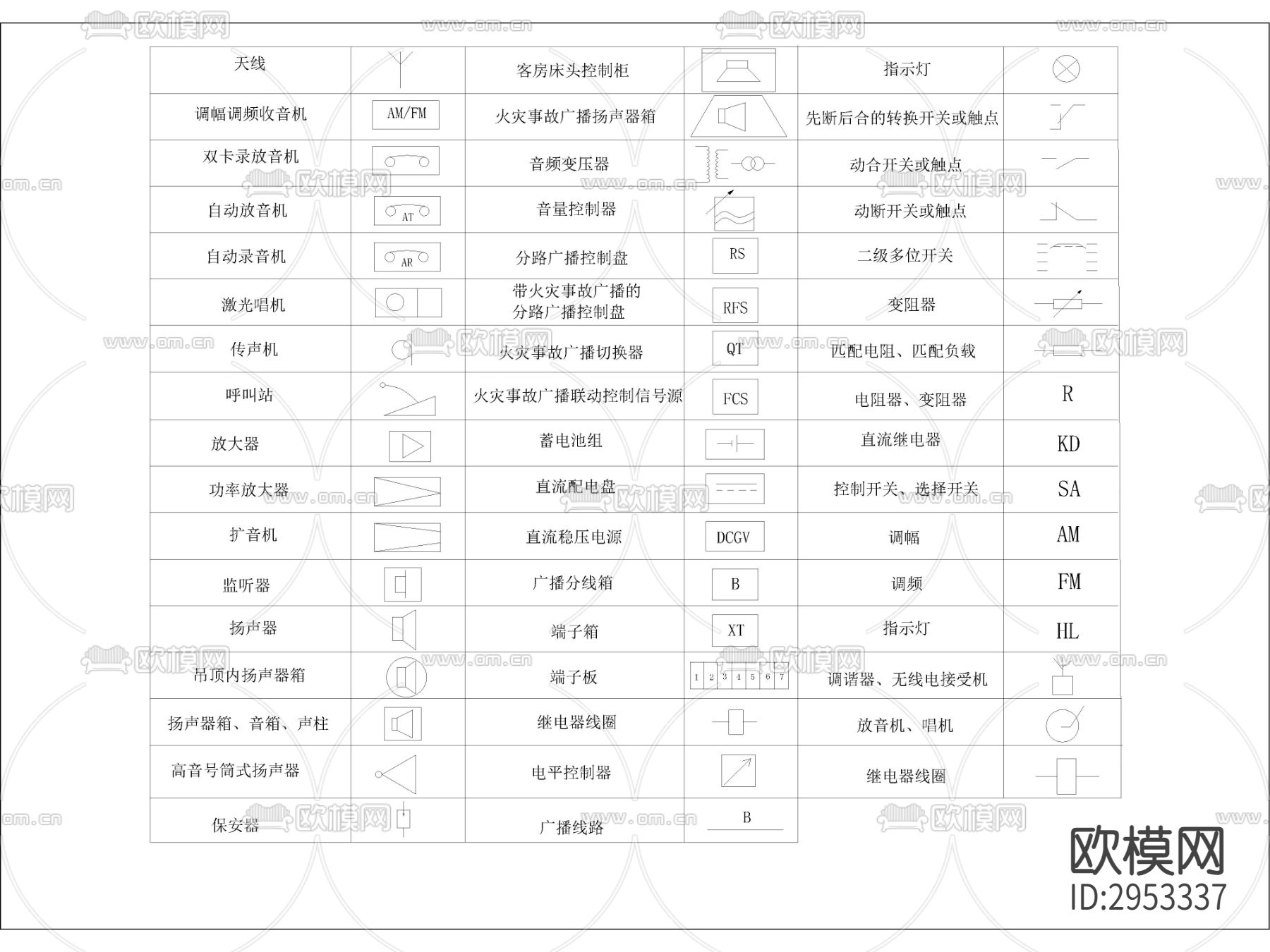 电气系统图例，图块，图形符号图库cad图库下载（渲染图1）