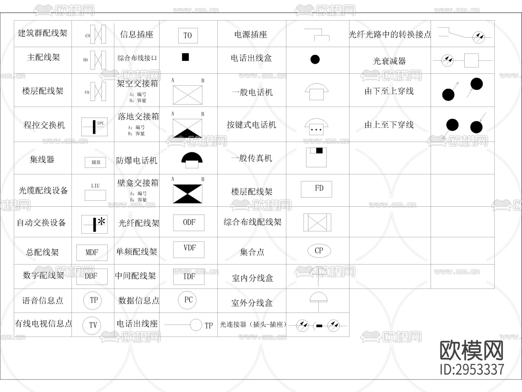 电气系统图例，图块，图形符号图库cad图库下载（渲染图3）