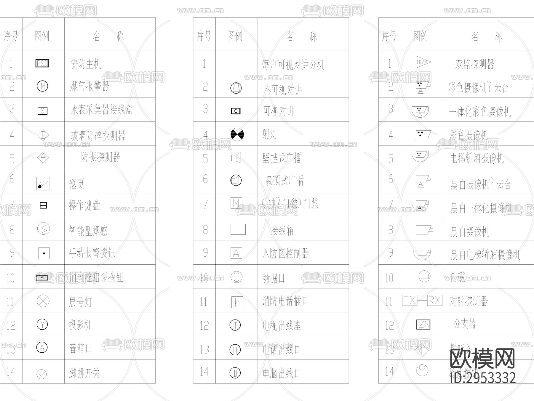 安防系统通用图形符号cad图库下载（渲染图2）