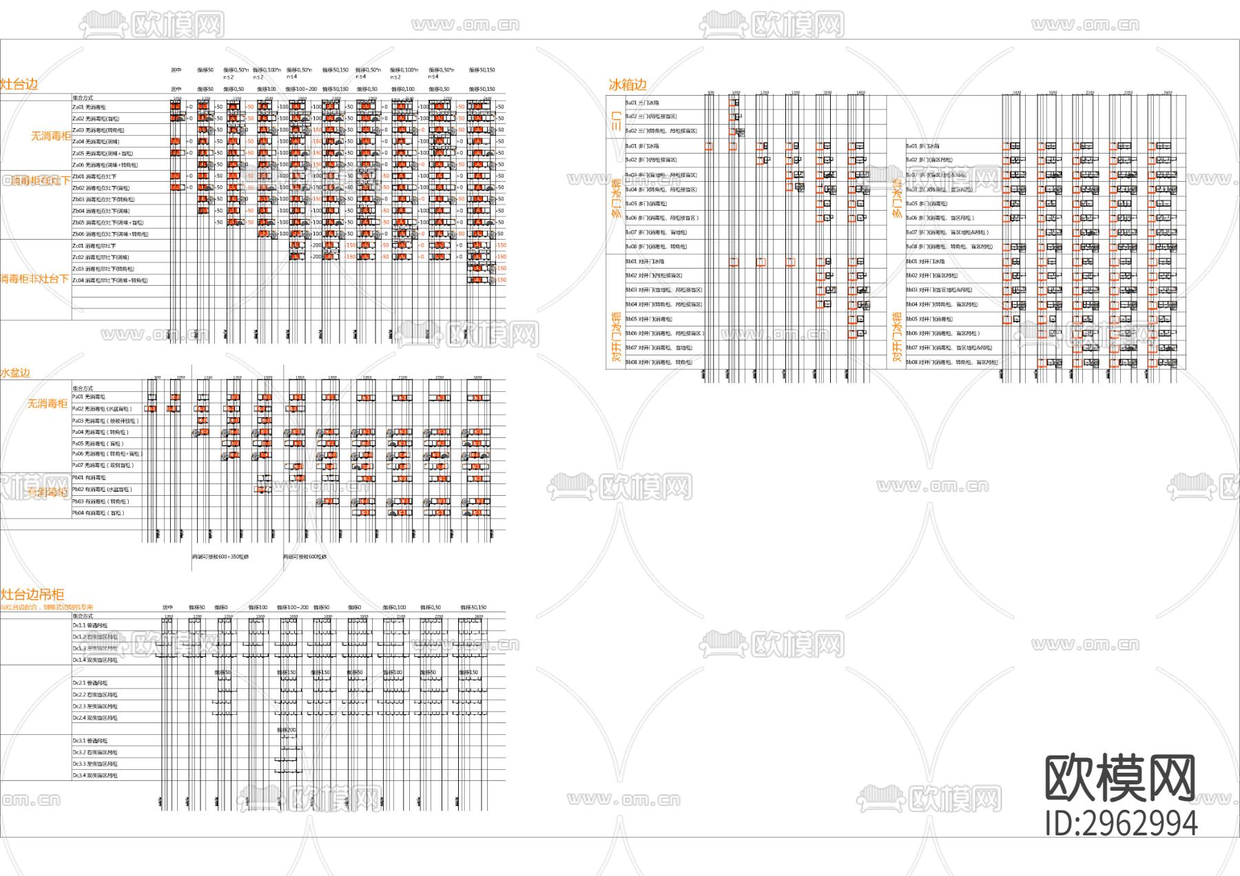 万科橱柜标准化布局图块cad图库下载（渲染图5）