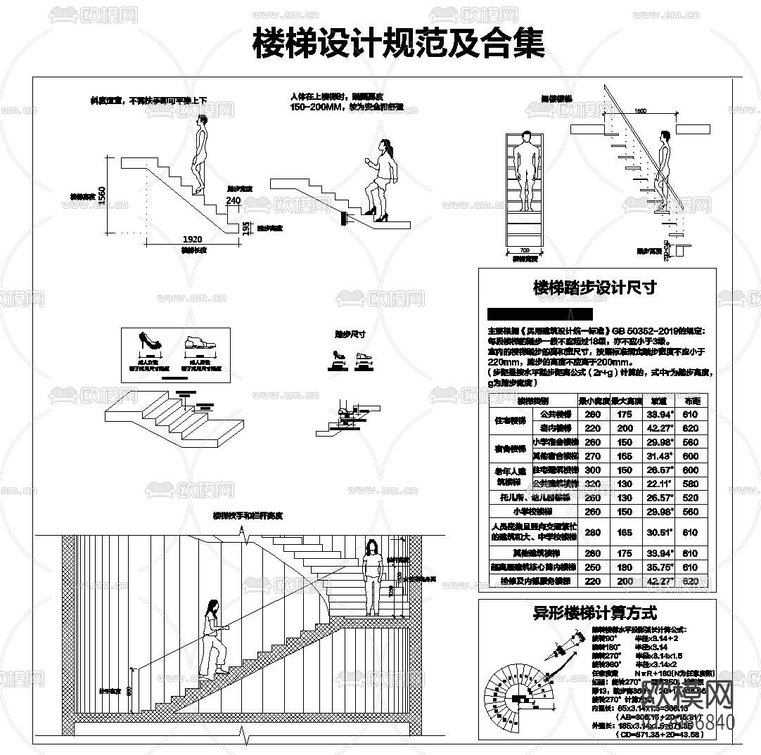 楼梯cad大样图下载（渲染图3）