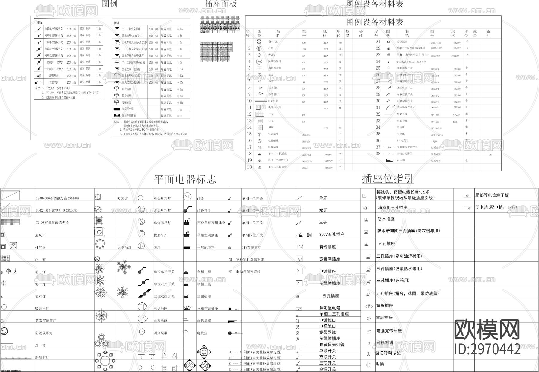 插座开关灯具cad图库下载（渲染图2）