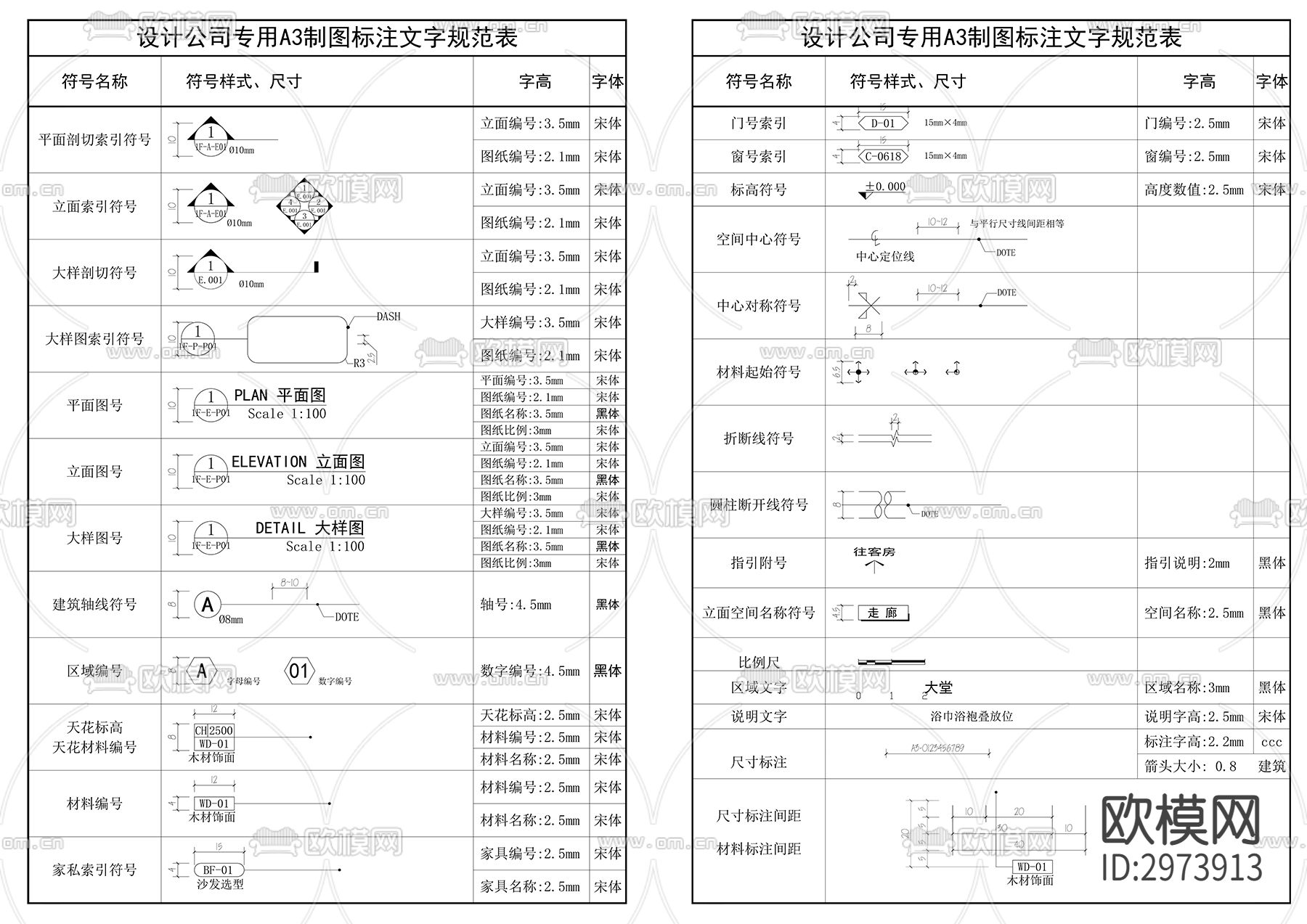 设计公司专用A3制图标注文字规范表cad图库下载（渲染图1）