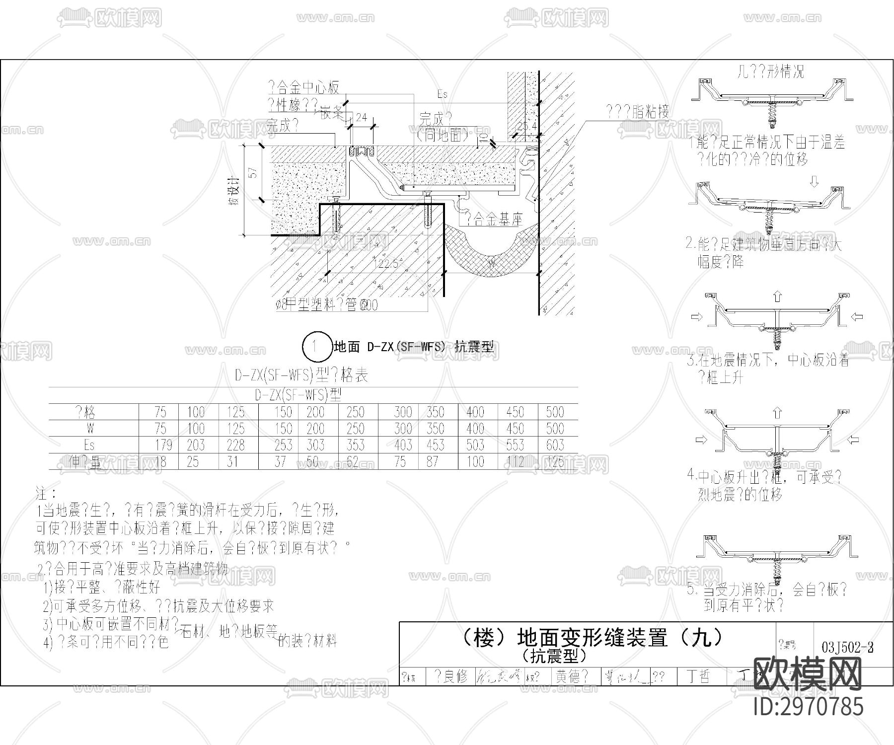 建筑变形缝节点图集合cad图库下载（渲染图4）