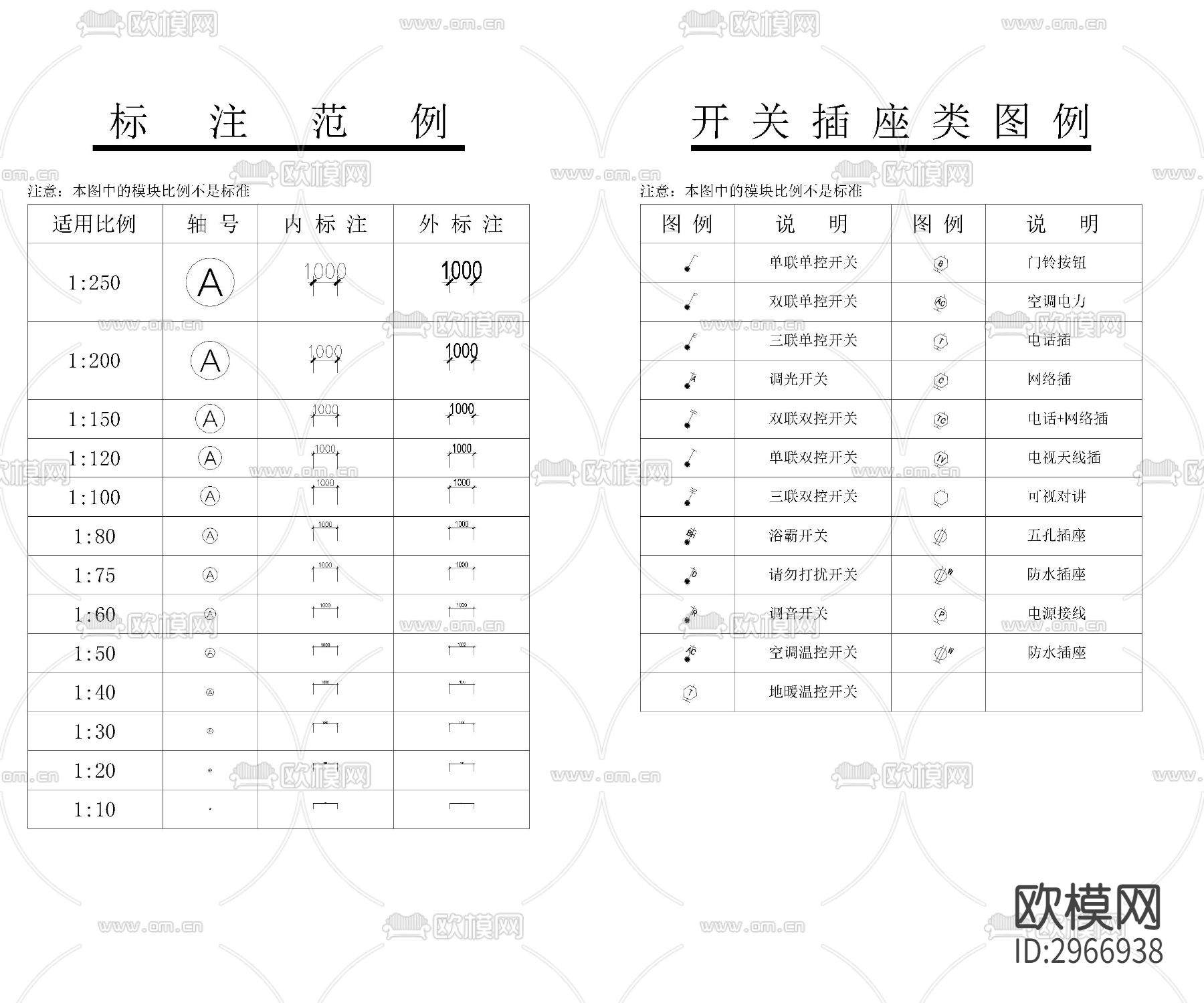制图模板 · 材料标注工具集cad图库下载（渲染图3）
