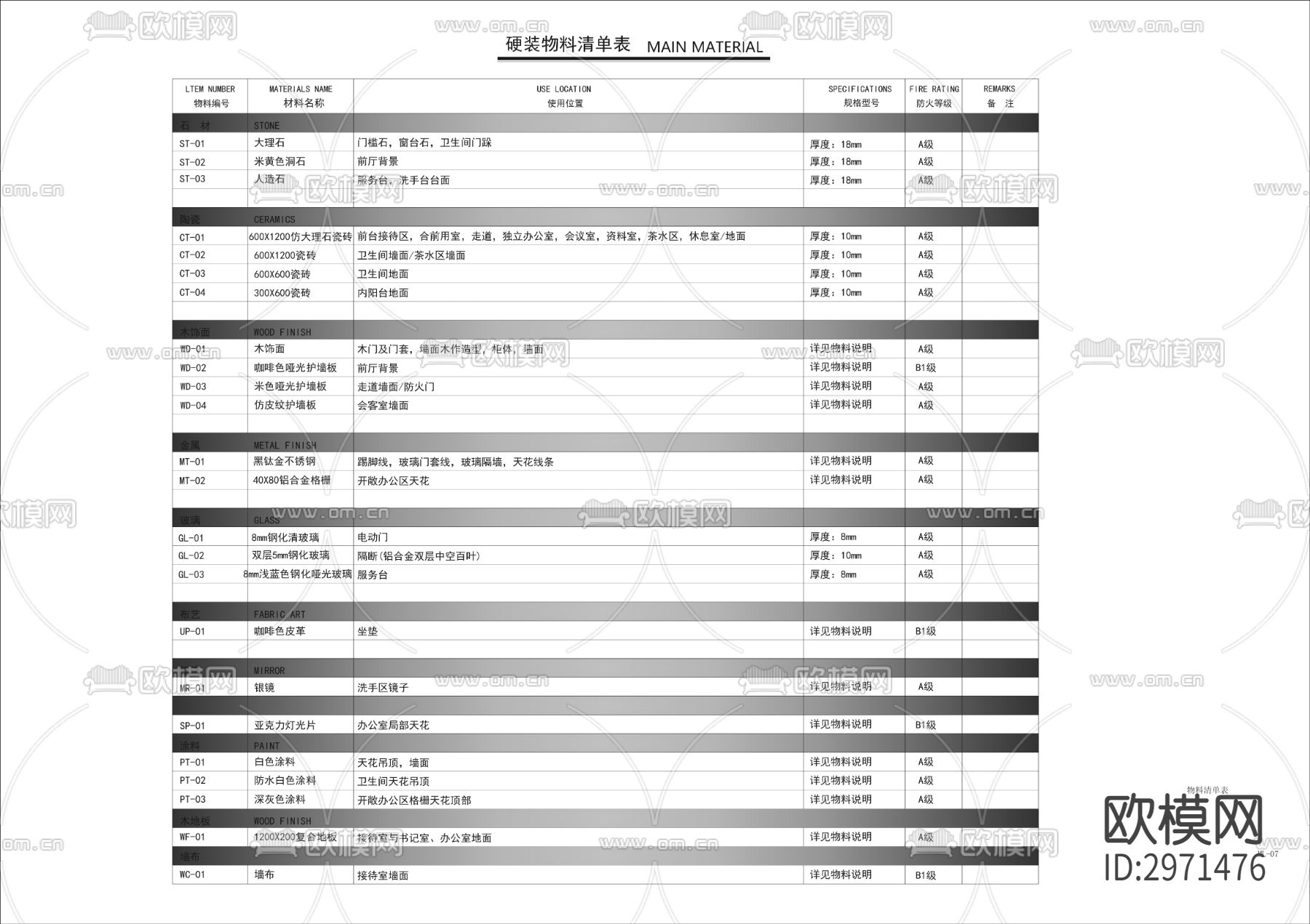硬装物料清单材料表cad图库下载