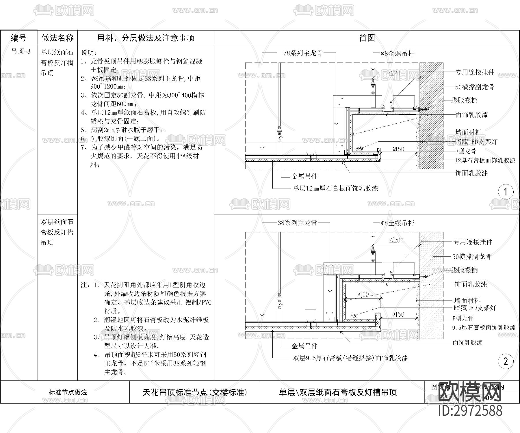地产商精装技术标准装修cad大样图下载（渲染图8）