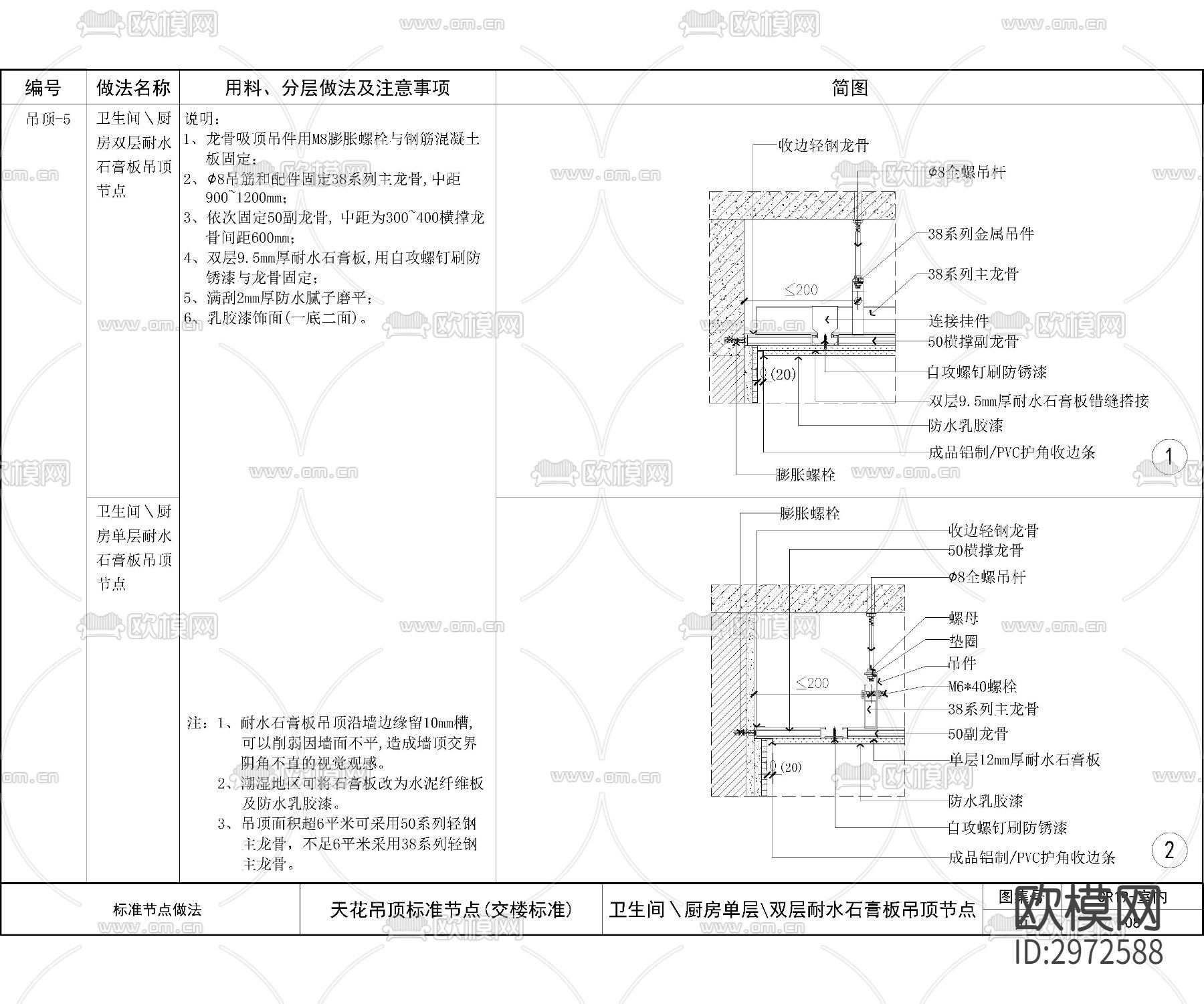 地产商精装技术标准装修cad大样图下载（渲染图3）