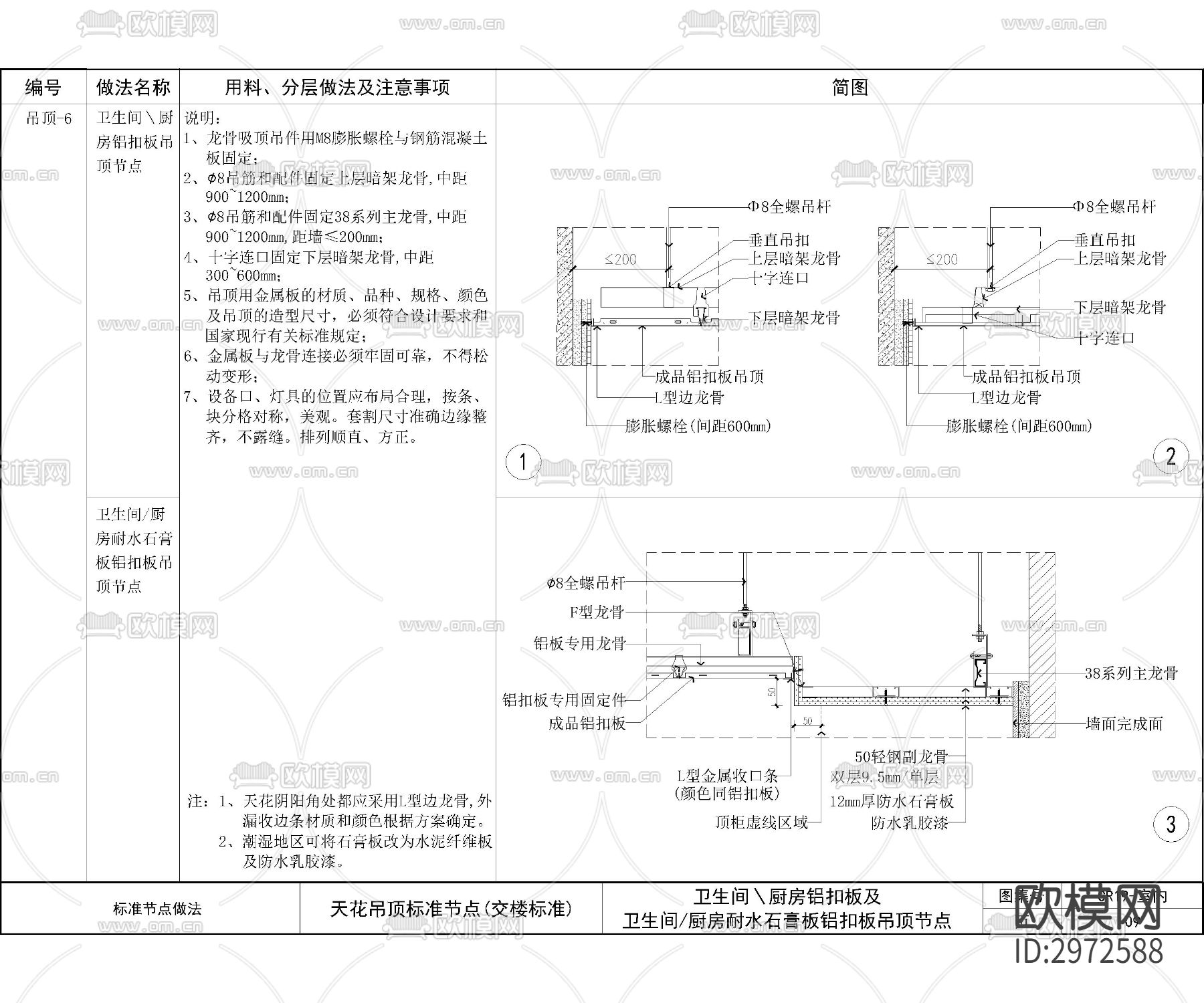 地产商精装技术标准装修cad大样图下载（渲染图4）