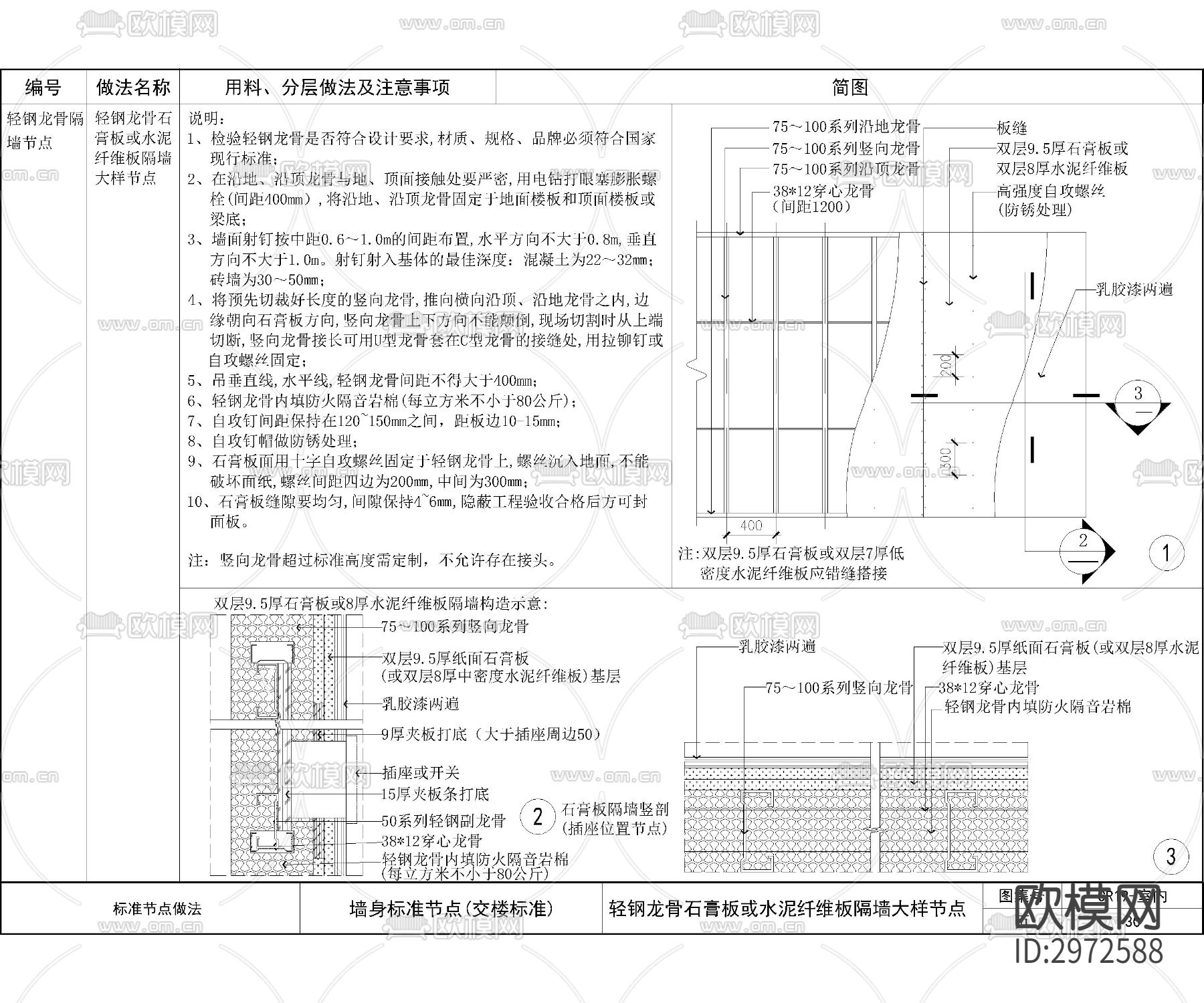 地产商精装技术标准装修cad大样图下载（渲染图9）