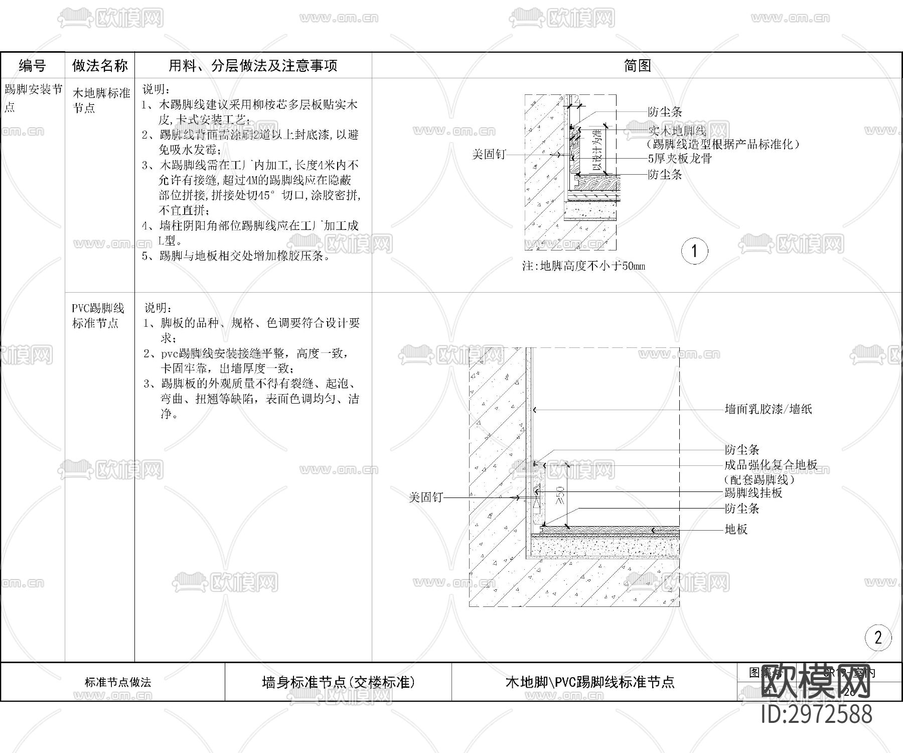 地产商精装技术标准装修cad大样图下载（渲染图2）