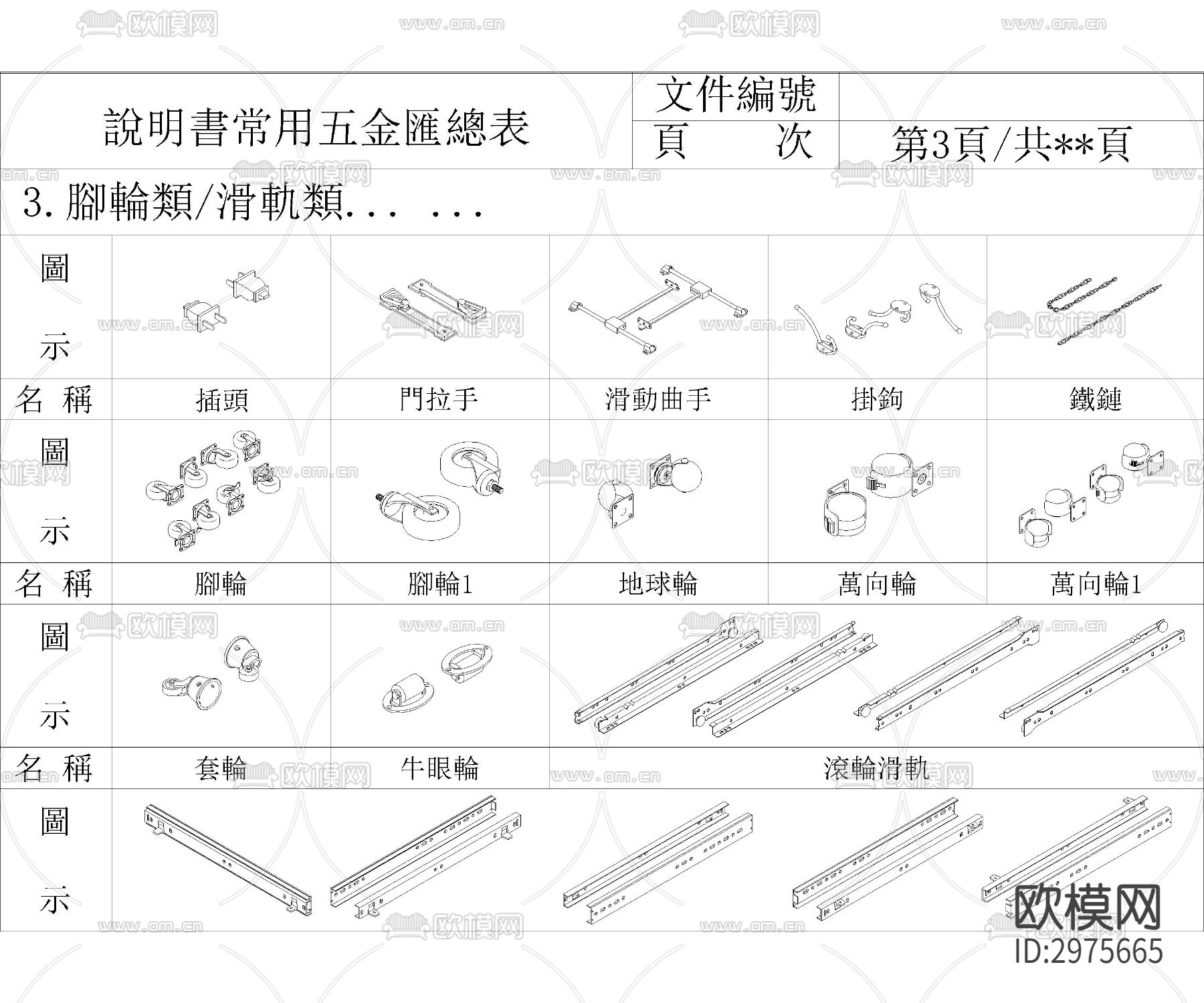 精选家具五金CAD图库下载（渲染图1）