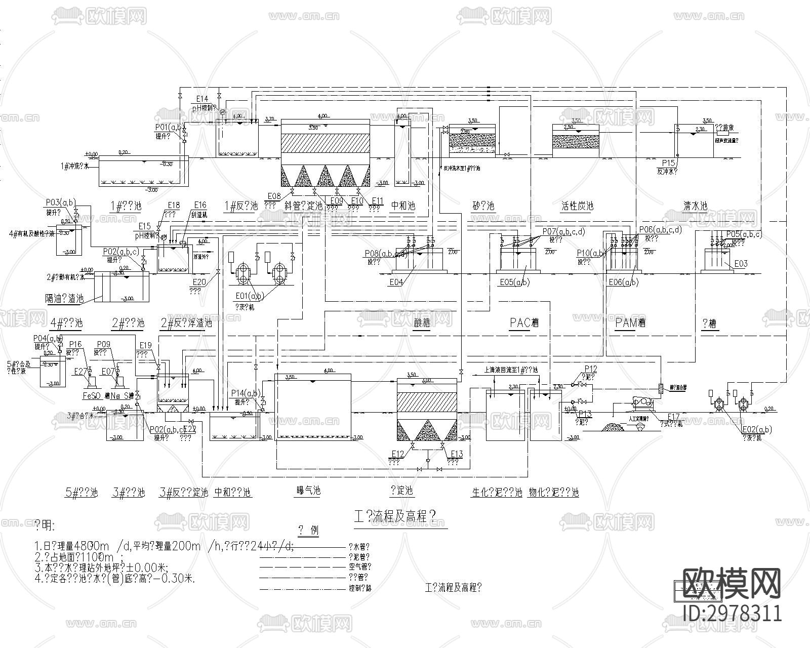 工业污水废水净化治理cad施工图下载（渲染图5）