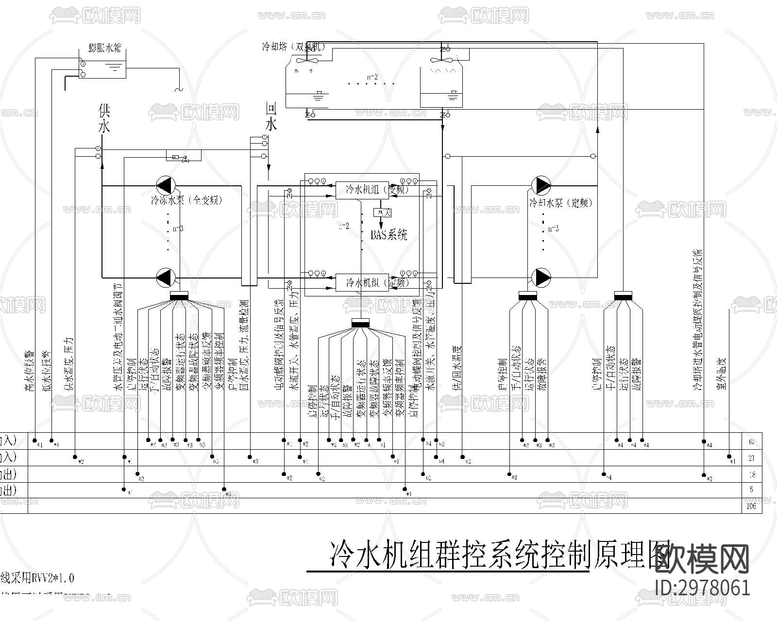 多媒体音响广播弱电cad施工图下载（渲染图9）