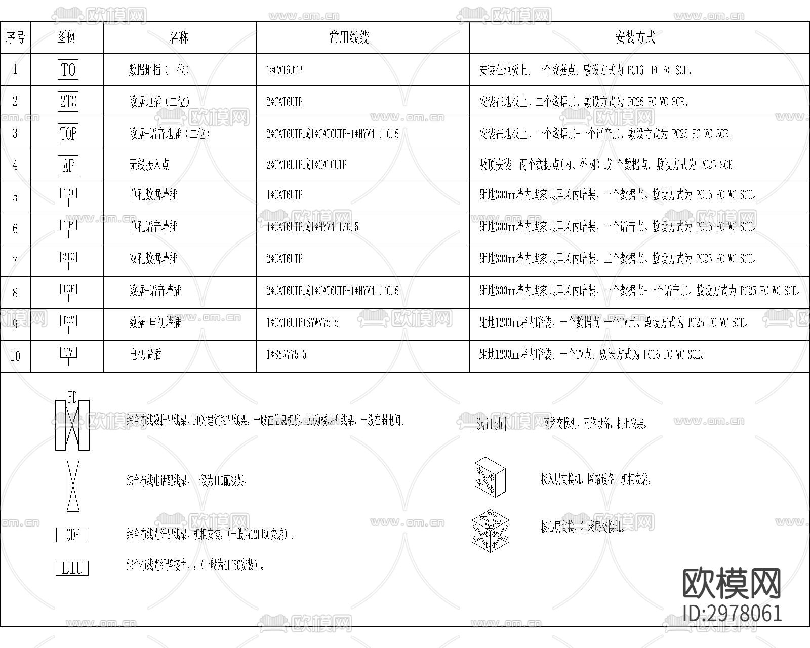 多媒体音响广播弱电cad施工图下载（渲染图7）