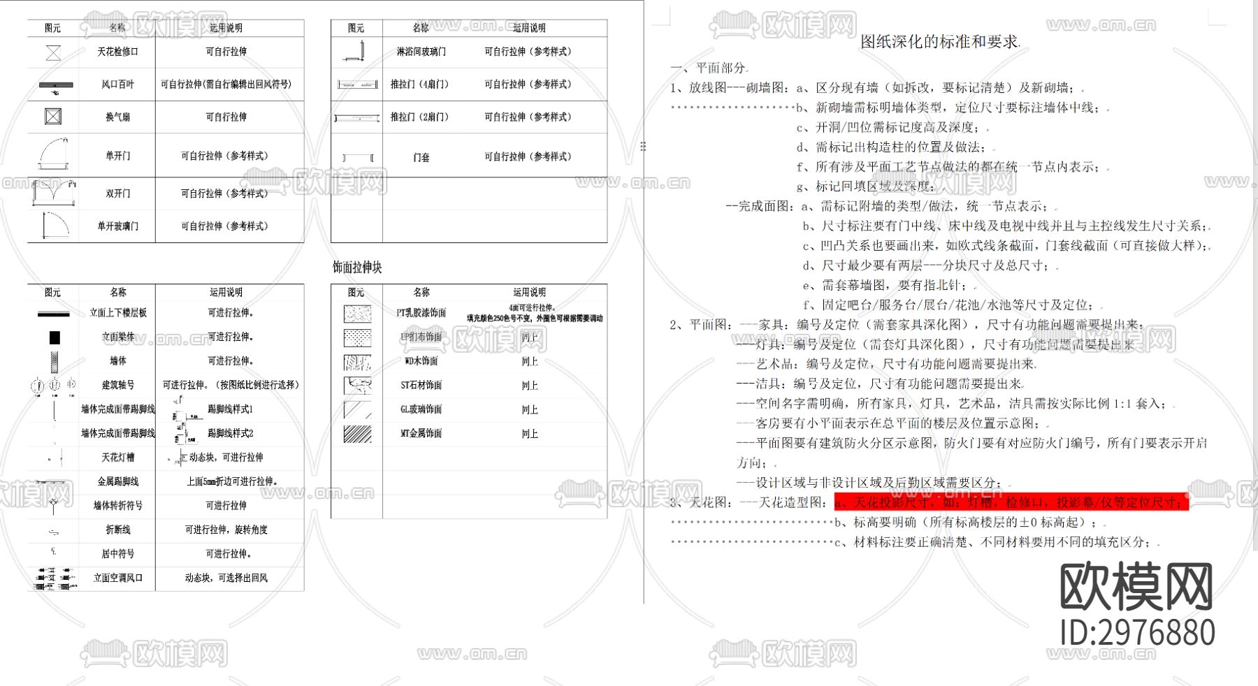 最新CAD制图规范-CCD郑中cad图库下载（渲染图4）