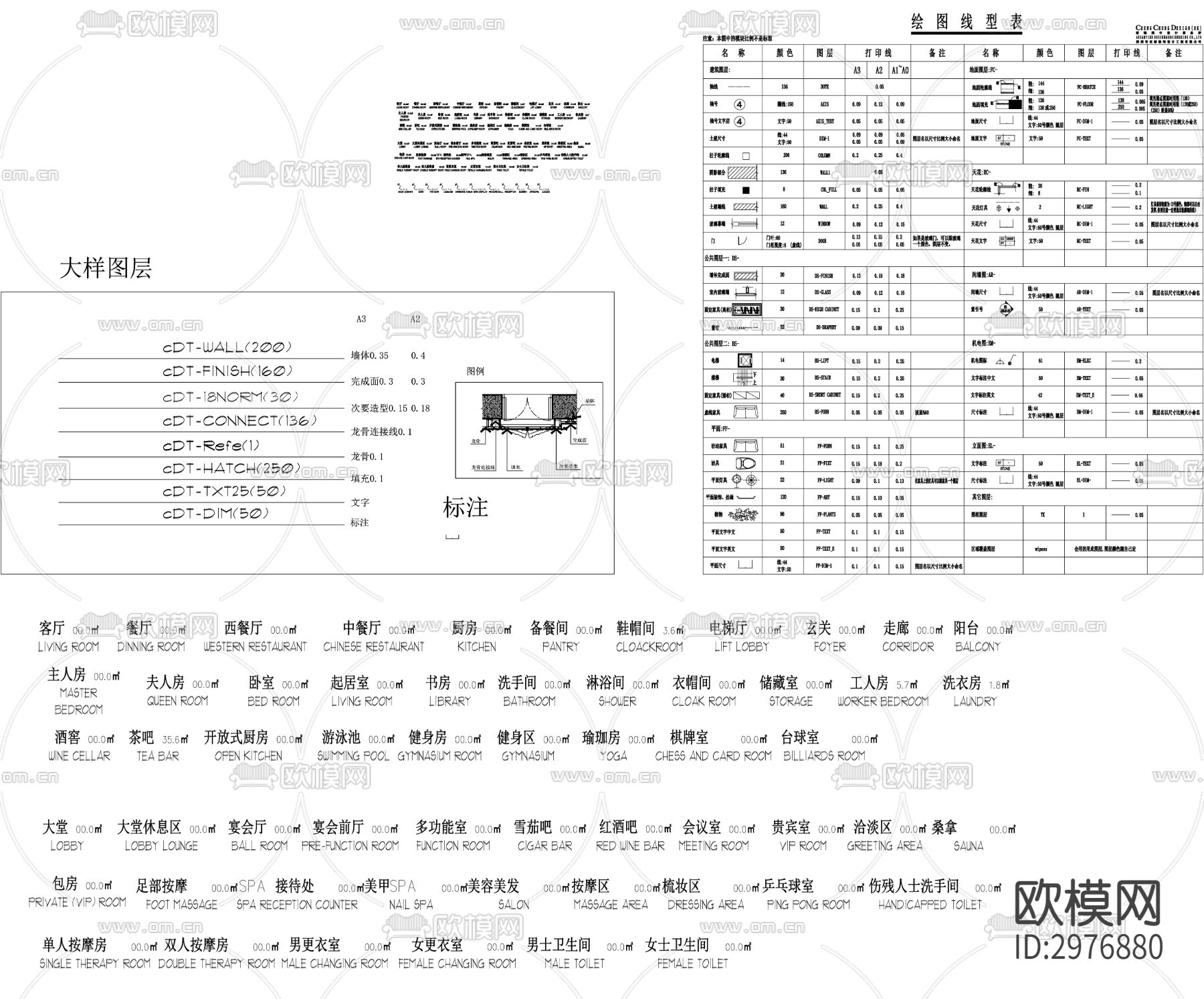 最新CAD制图规范-CCD郑中cad图库下载（渲染图7）