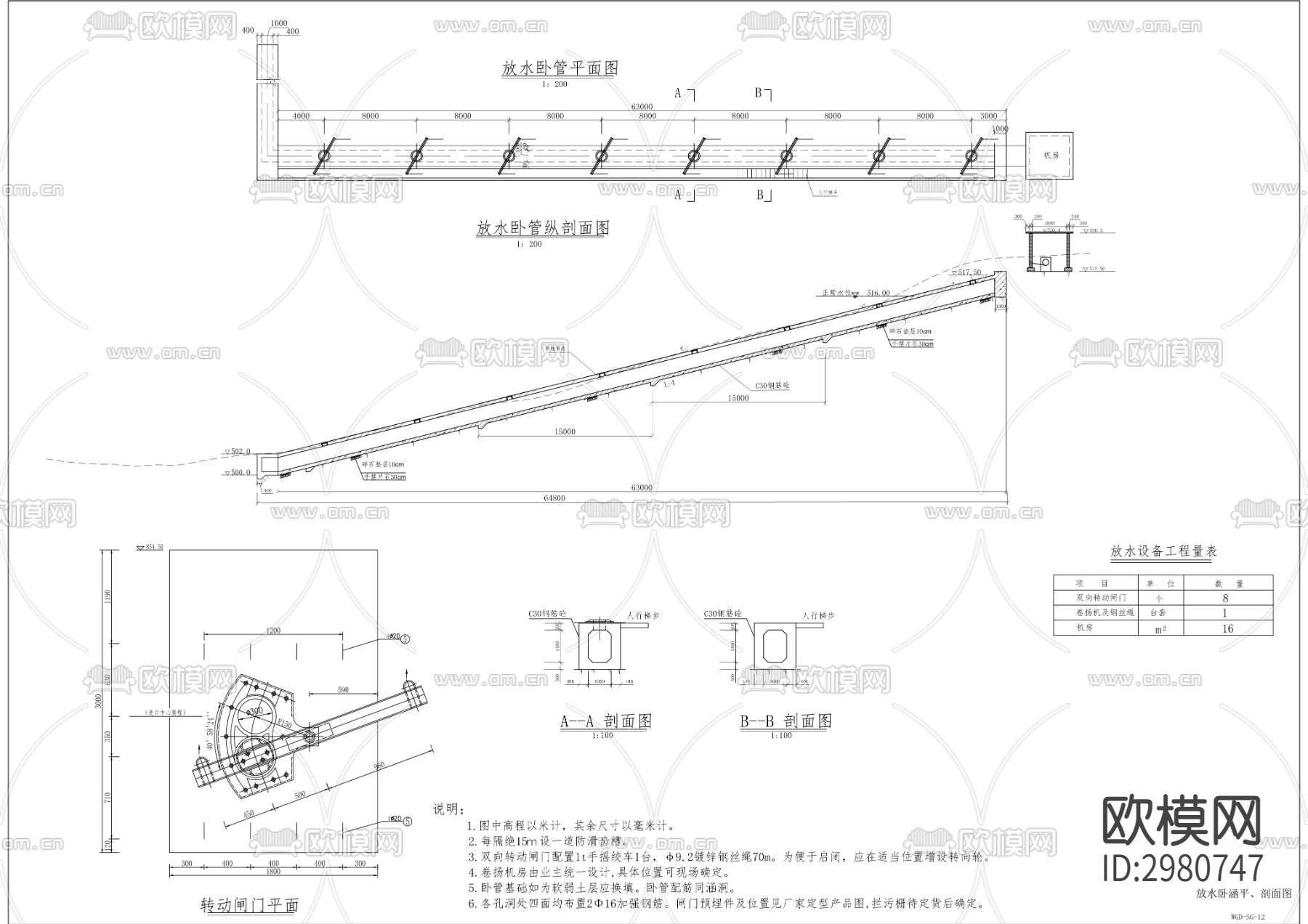龙寨村农田灌溉工程cad施工图下载（渲染图4）