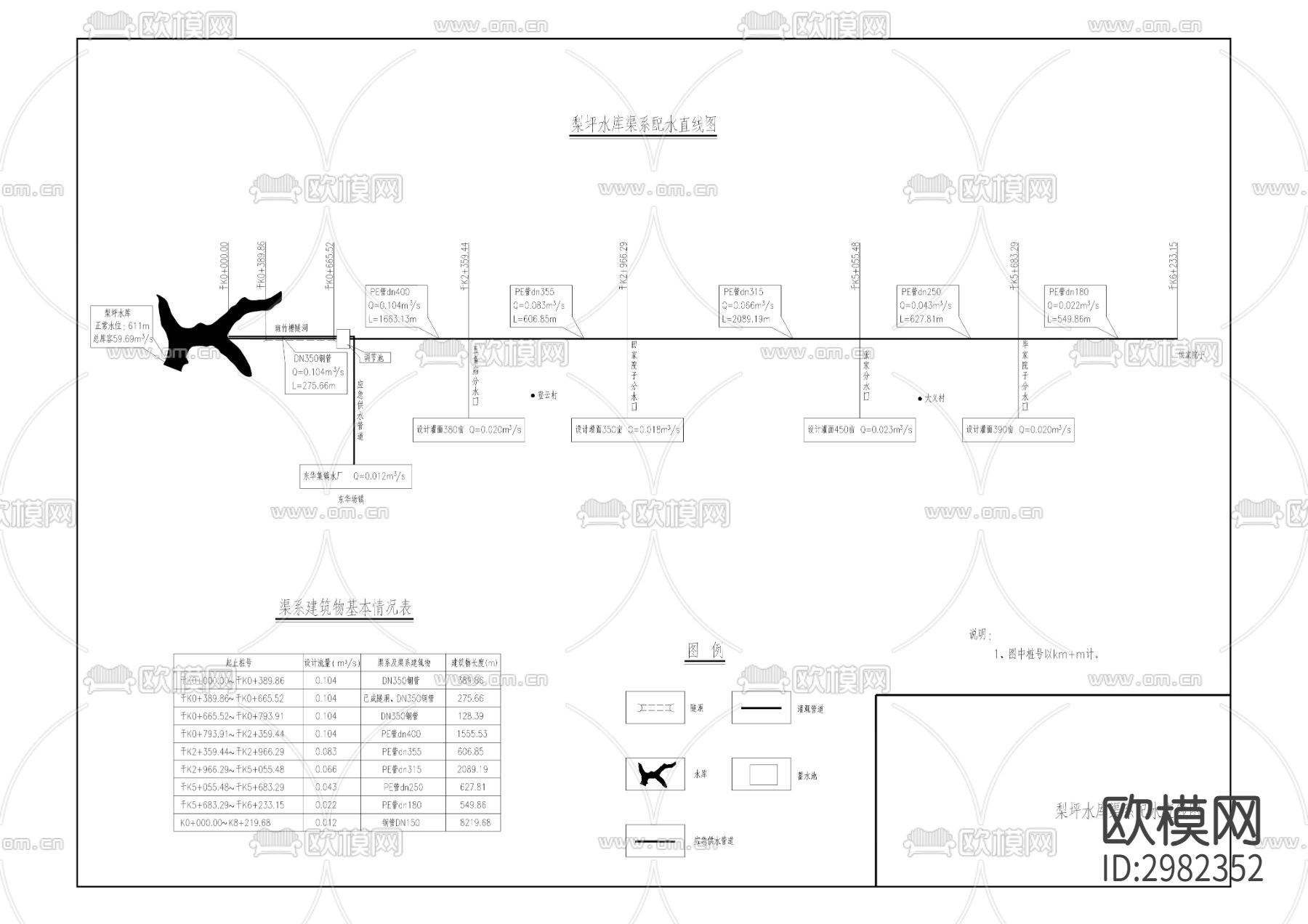 梨坪水库建设工程CAD施工图下载（渲染图1）