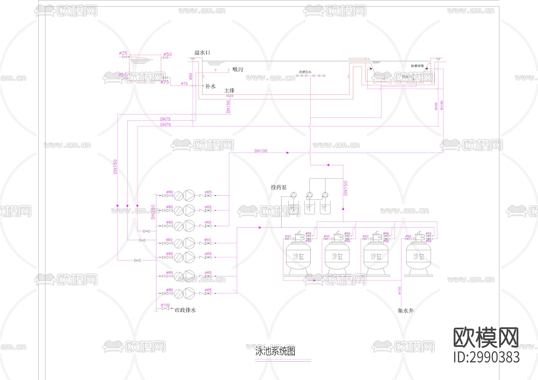 异形泳池cad大样图下载（渲染图4）