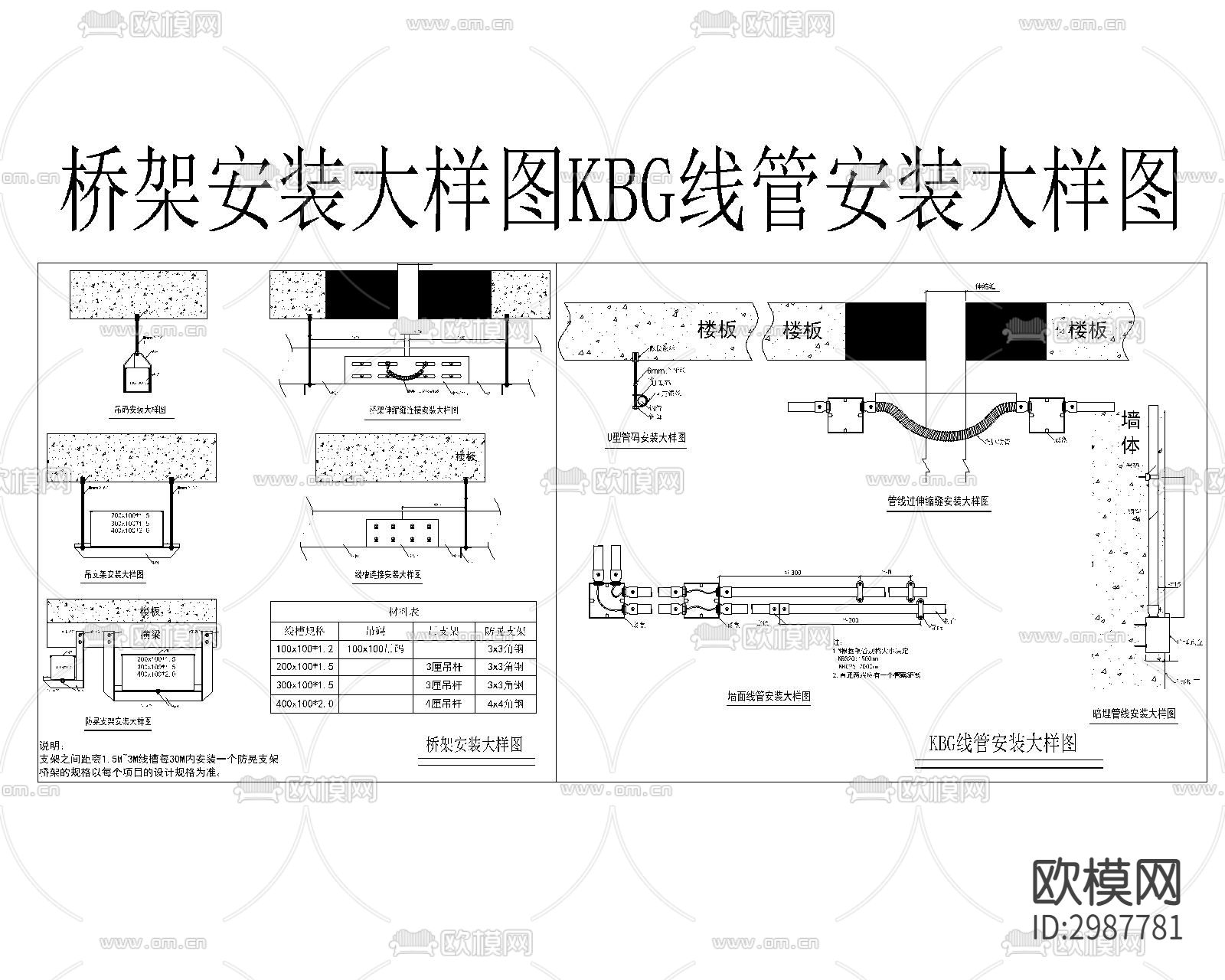 机房 弱电 系统图 桥架 配件 安装 防雷 抗静电 地板cad施工图下载（渲染图8）