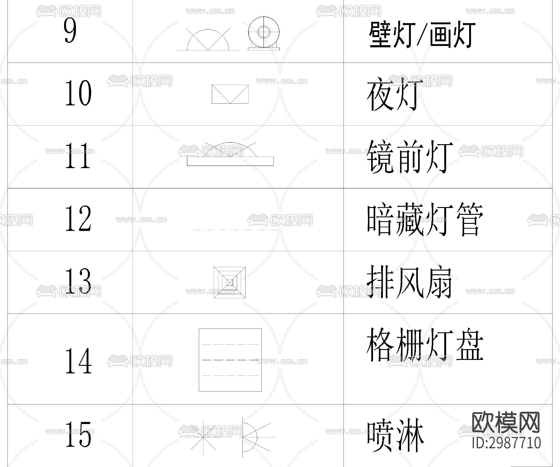 最新汇总图例符号大全cad图库下载（渲染图4）
