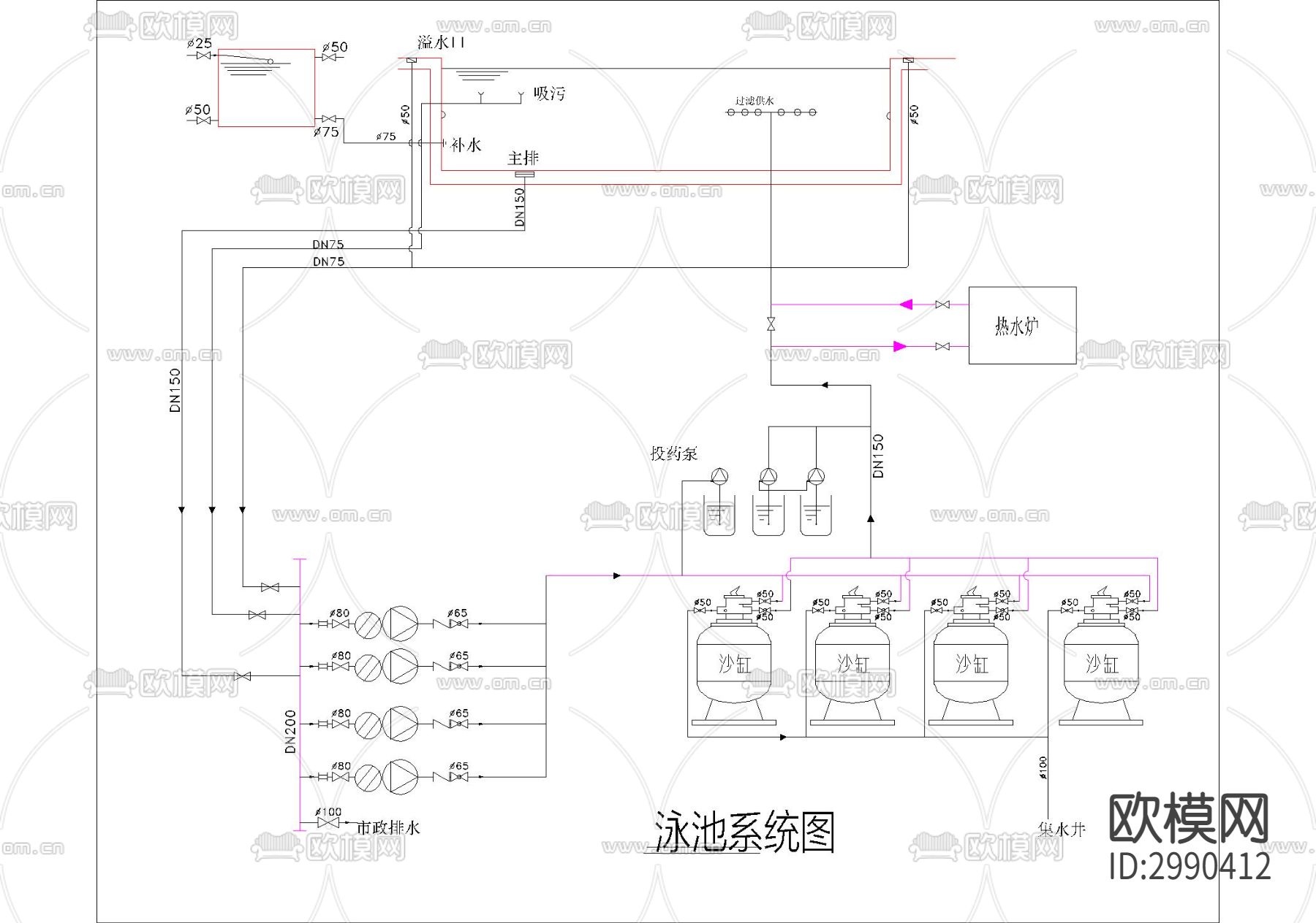 泳池cad大样图下载（渲染图2）