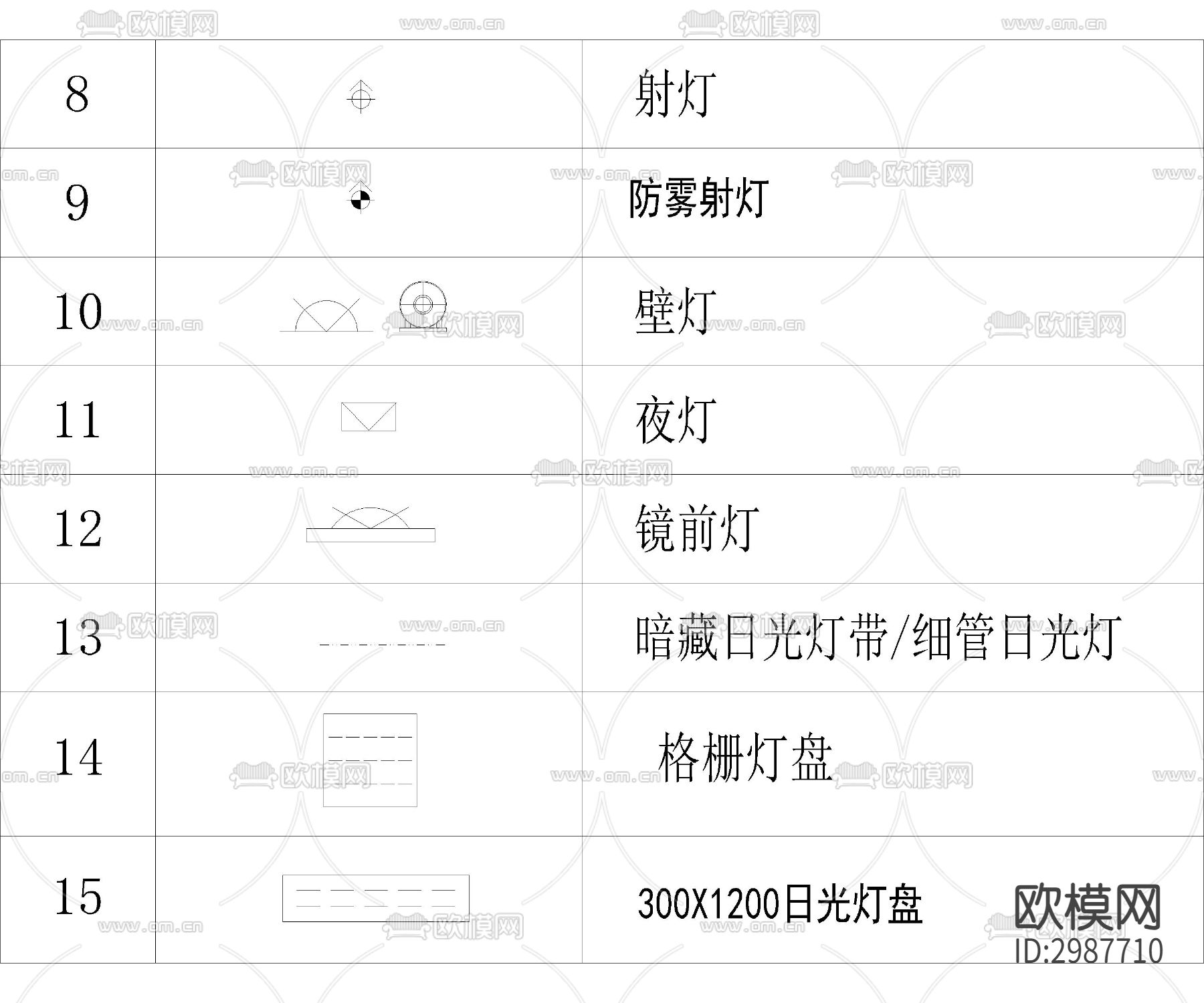 最新汇总图例符号大全cad图库下载（渲染图5）