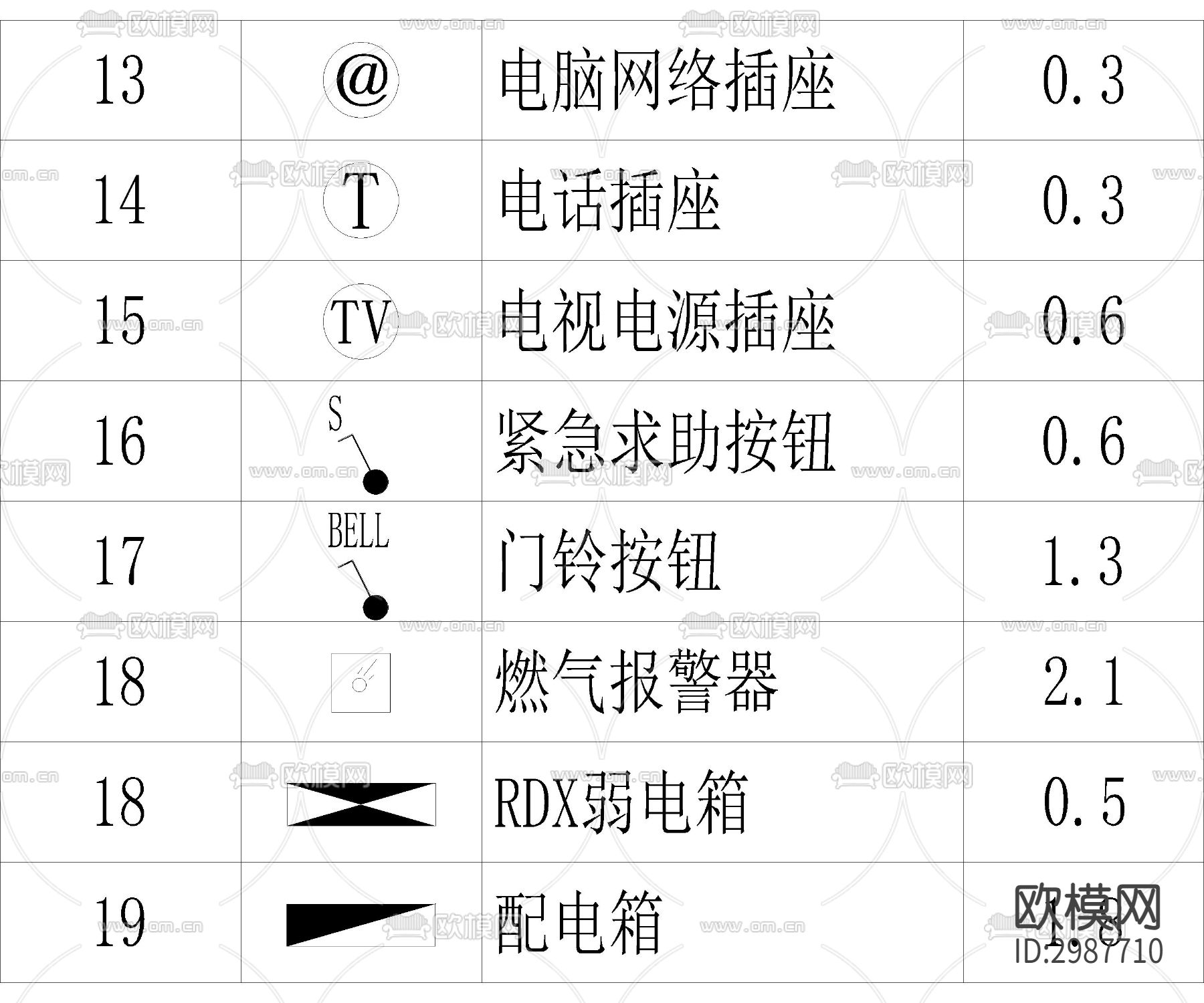 最新汇总图例符号大全cad图库下载（渲染图6）