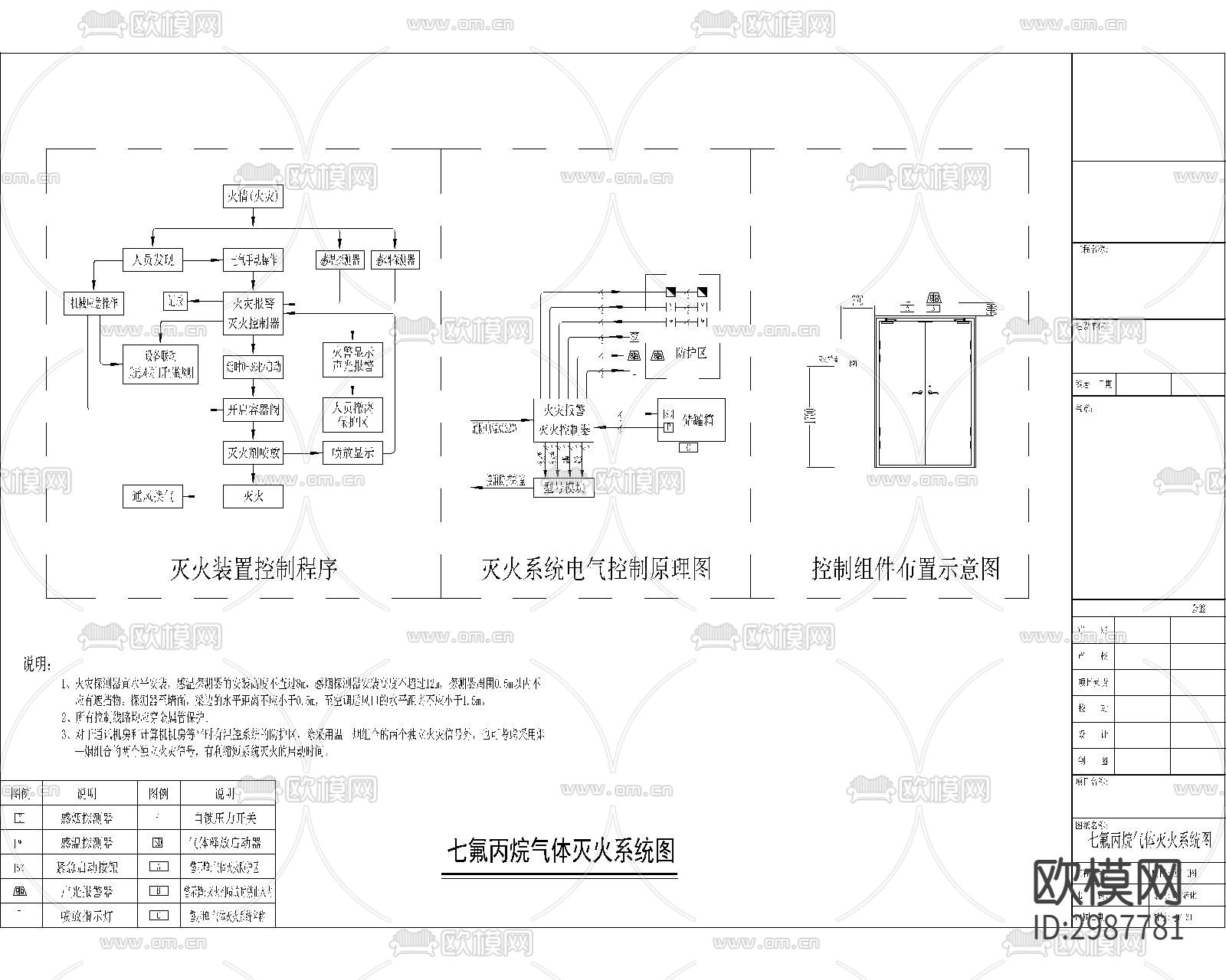 机房 弱电 系统图 桥架 配件 安装 防雷 抗静电 地板cad施工图下载（渲染图4）