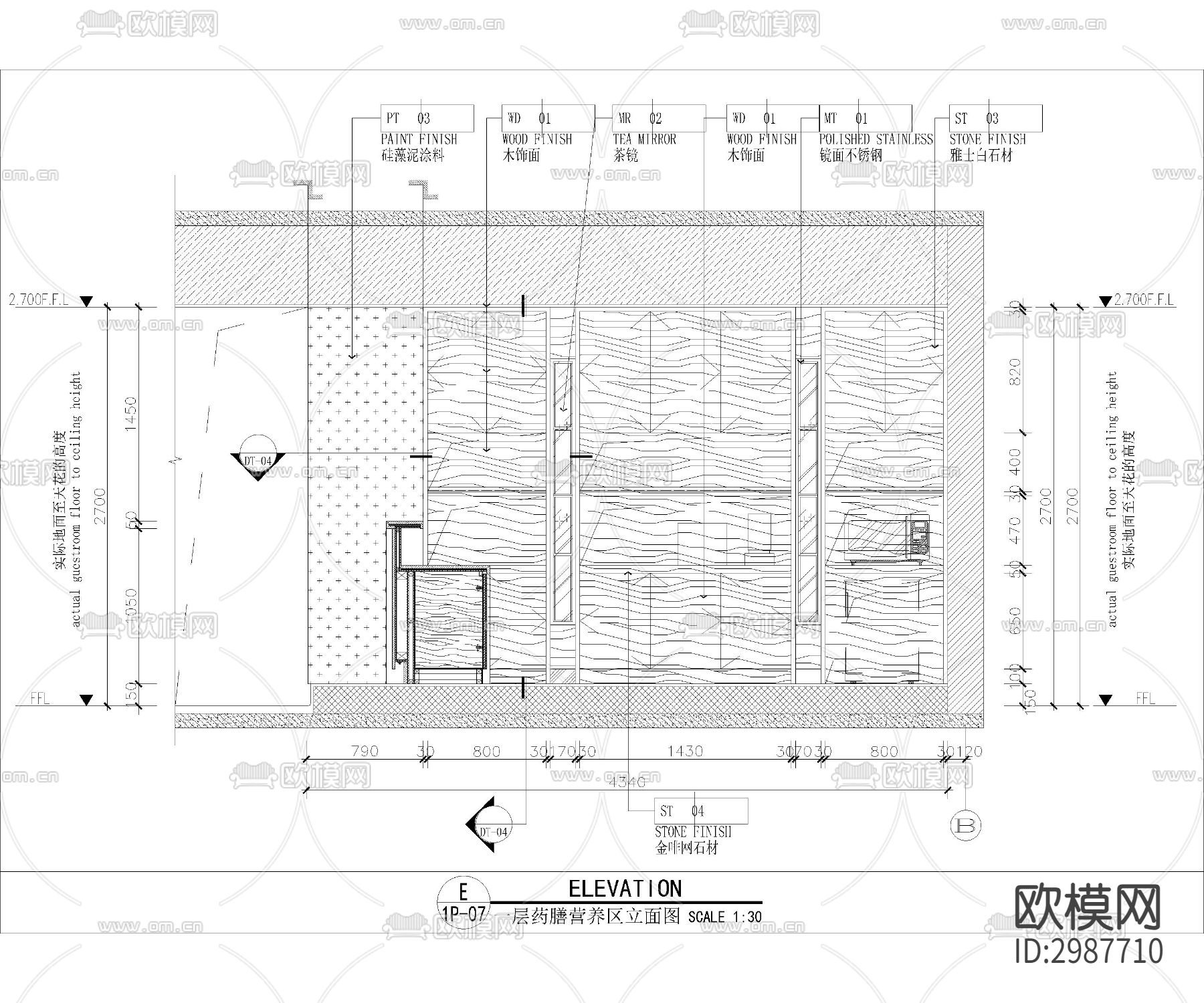 最新汇总图例符号大全cad图库下载（渲染图1）
