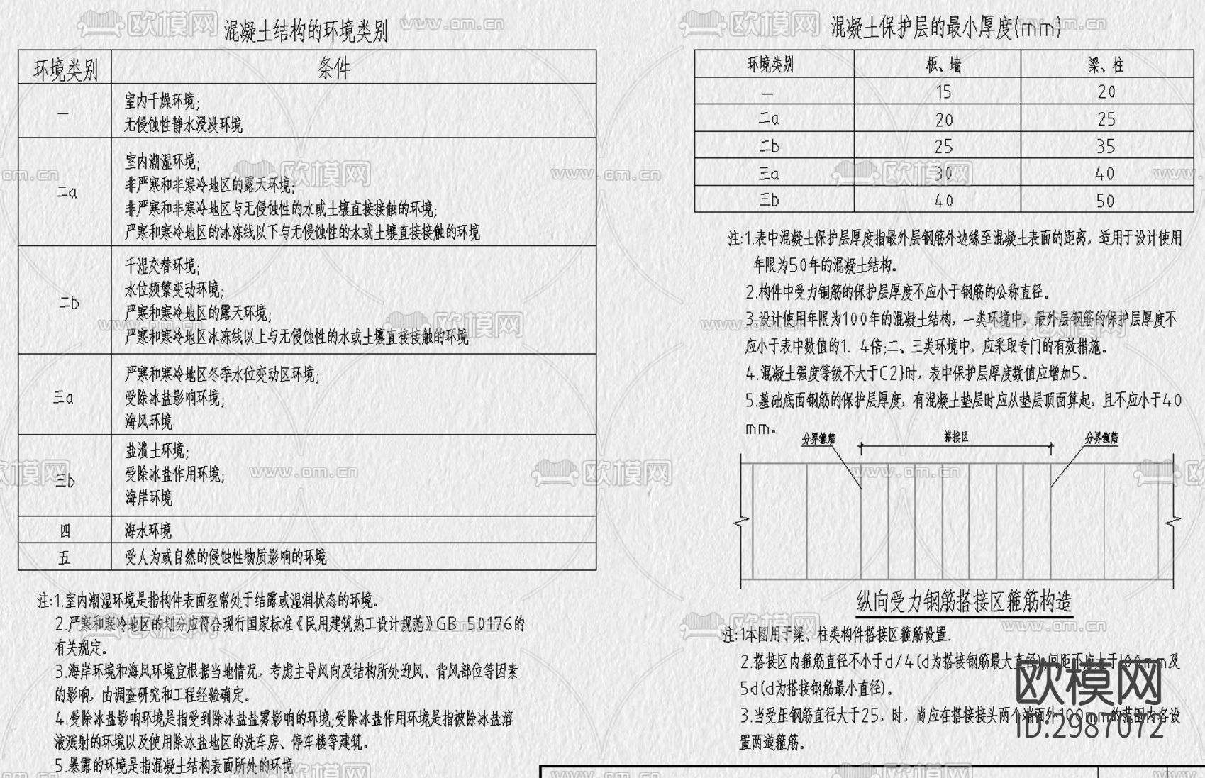 混凝土結(jié)構(gòu)cad圖庫下載（渲染圖4）