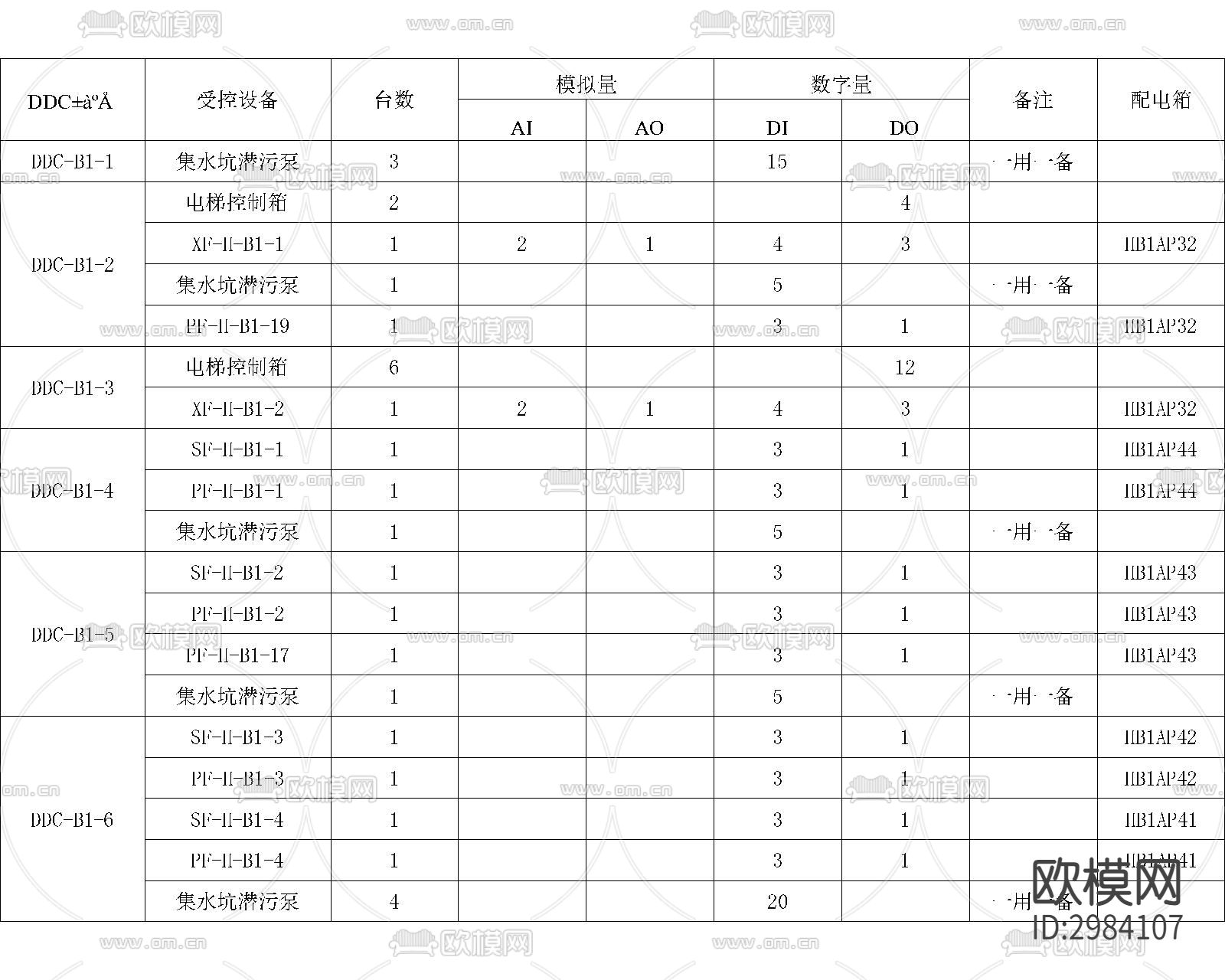 酒店弱电系统cad图库下载（渲染图8）