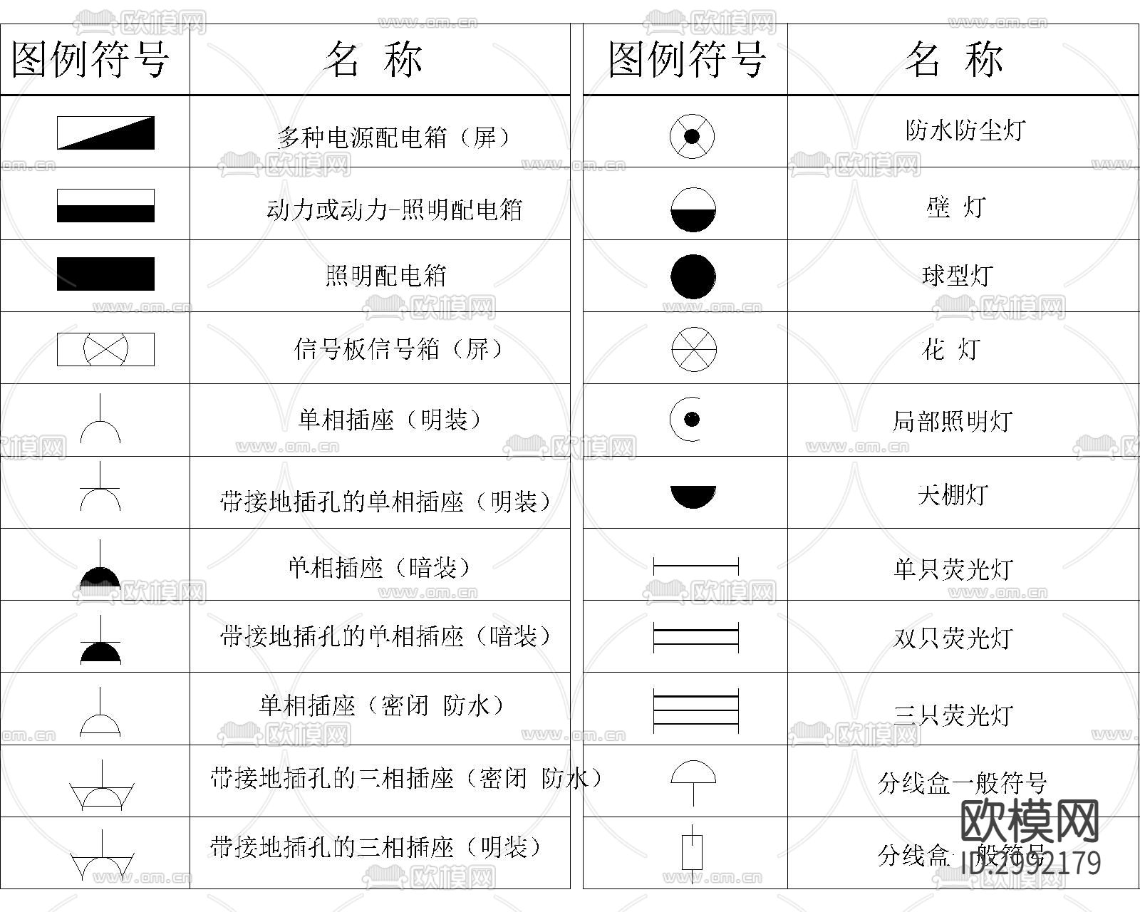 灯具 开关 插座 面板 图例 符号cad图库下载（渲染图1）