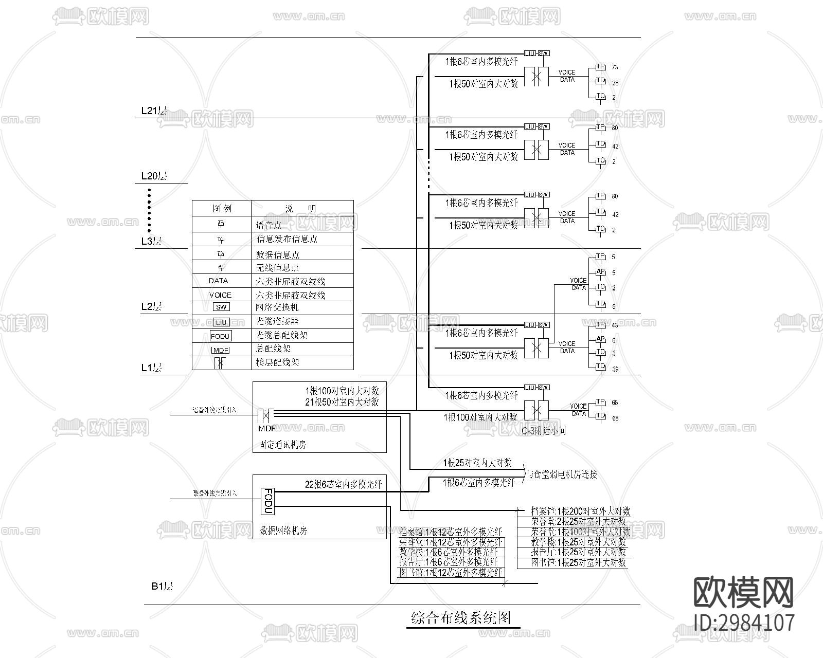 酒店弱电系统cad图库下载（渲染图7）