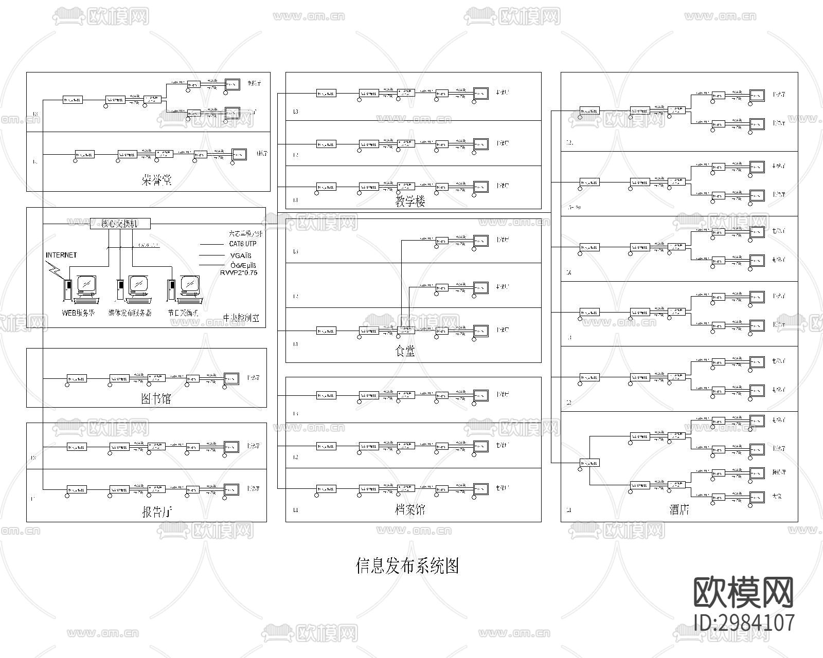 酒店弱电系统cad图库下载（渲染图5）