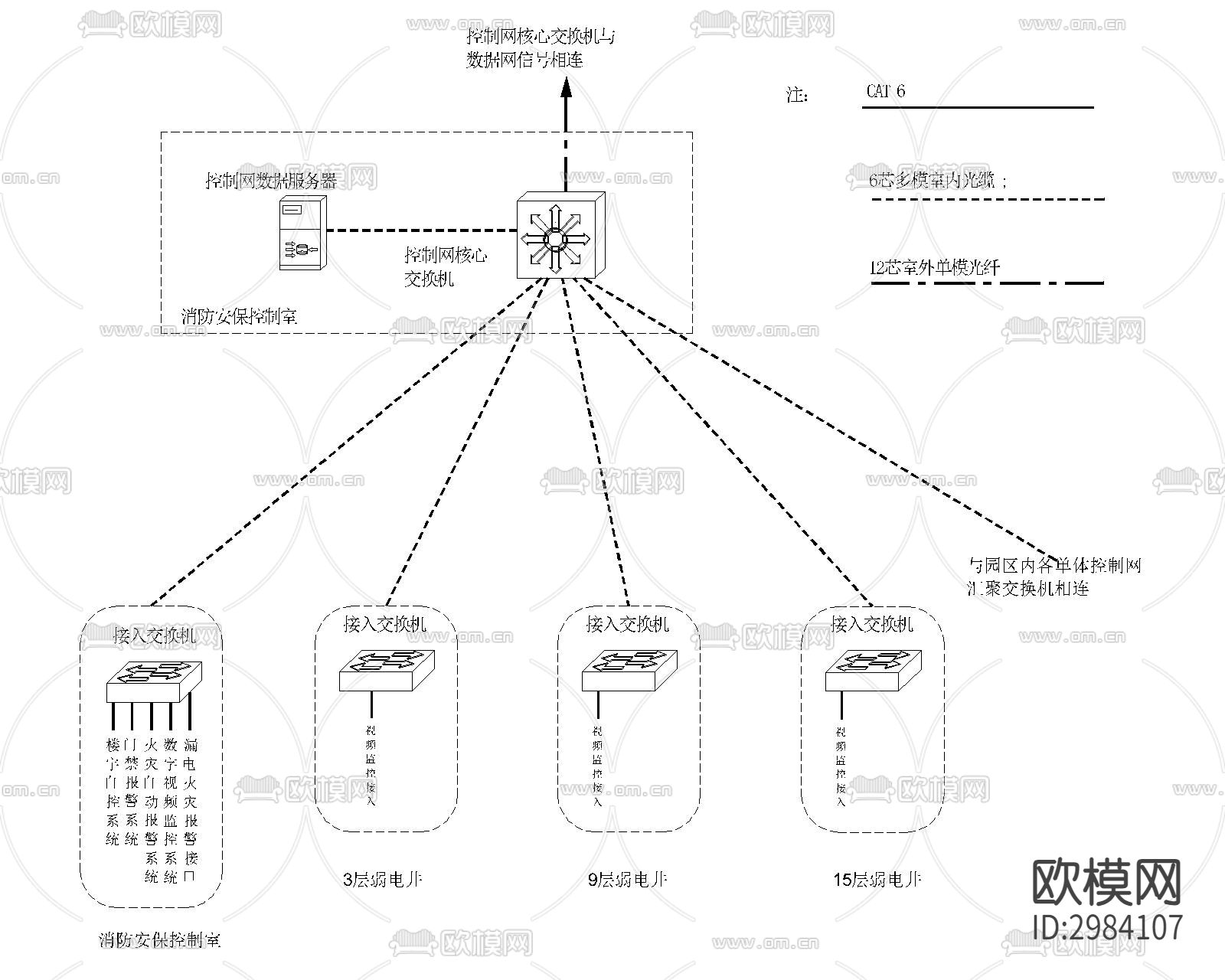 酒店弱电系统cad图库下载（渲染图3）