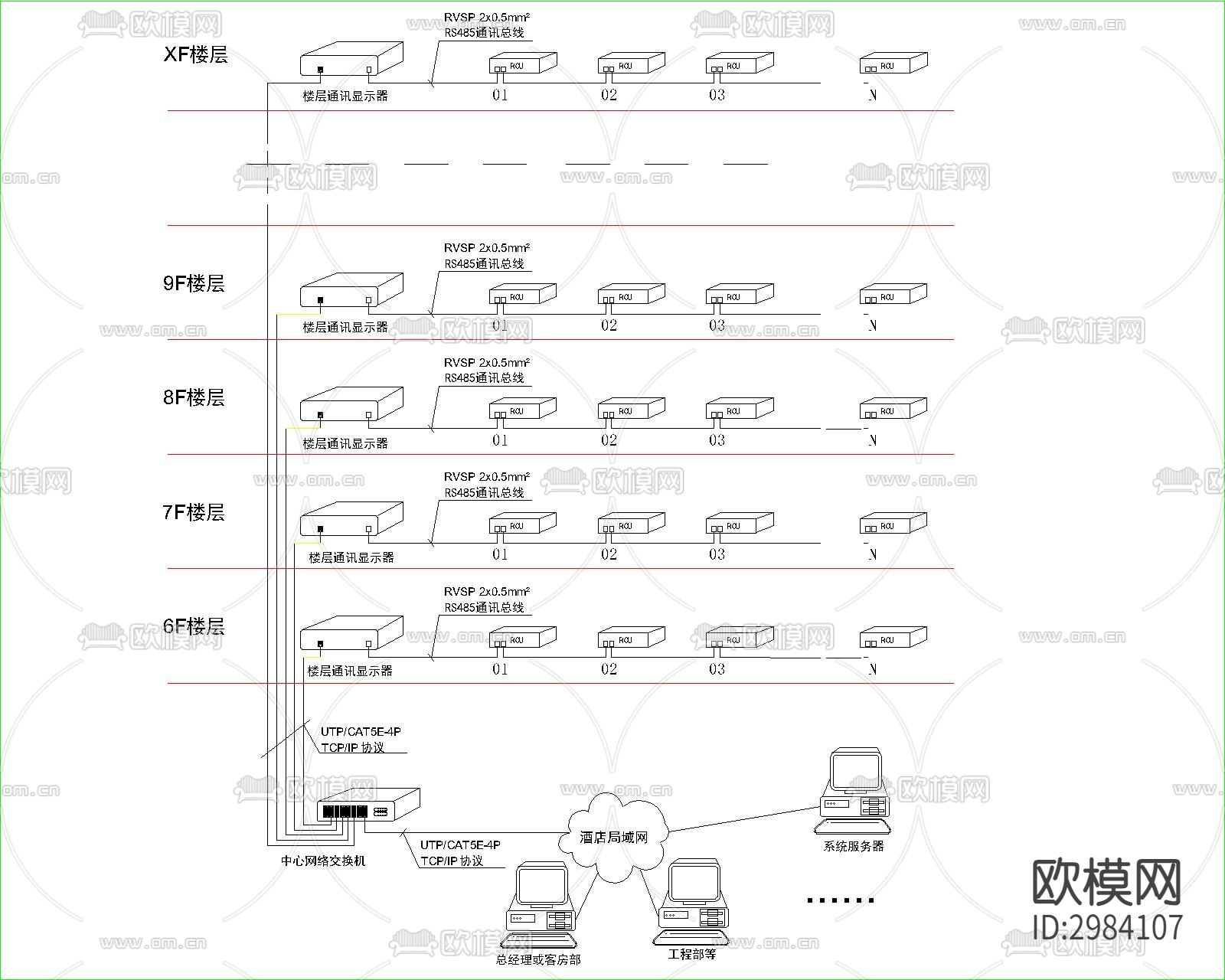 酒店弱电系统cad图库下载（渲染图10）