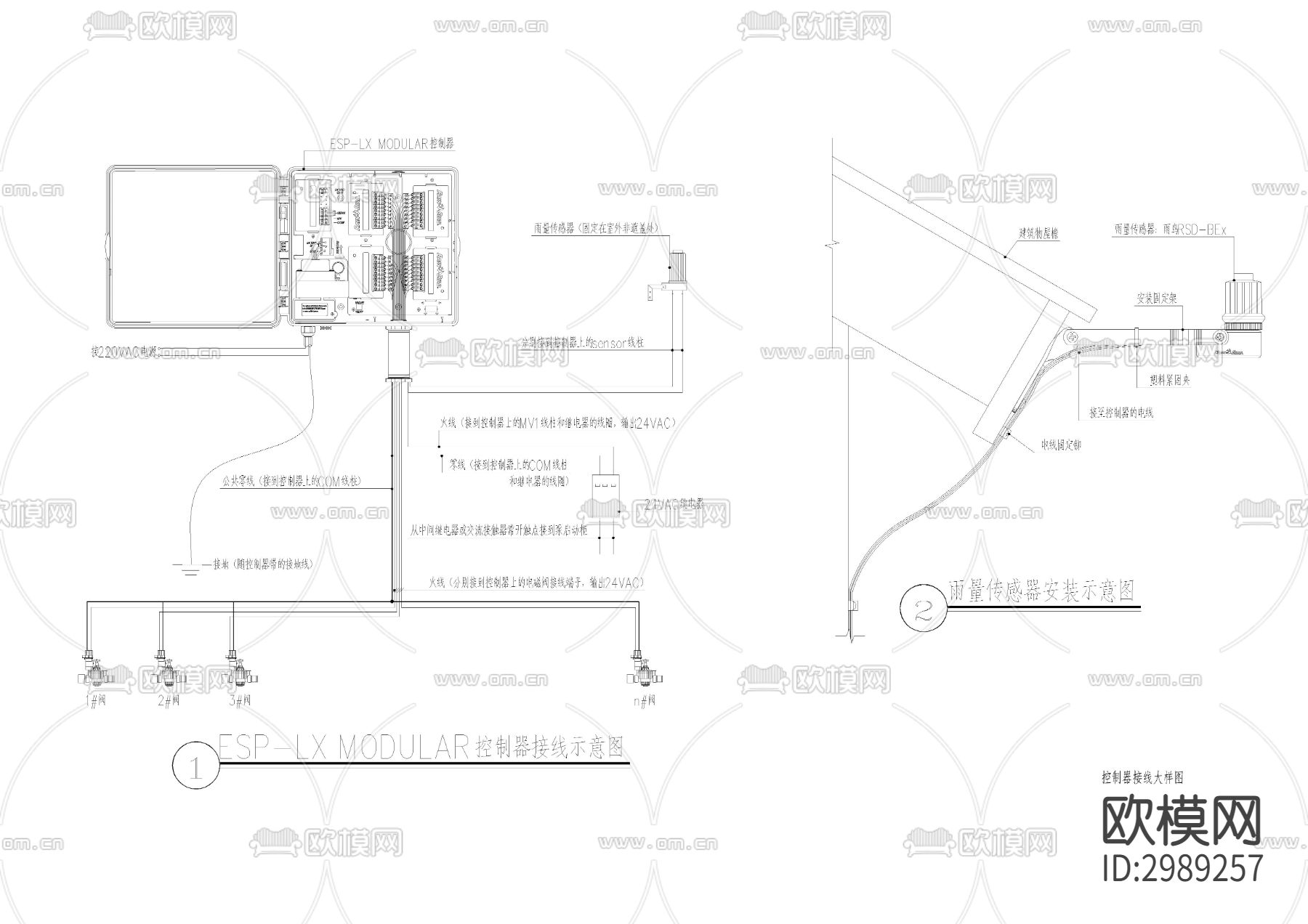 喷灌浇灌系统cad大样图下载（渲染图7）