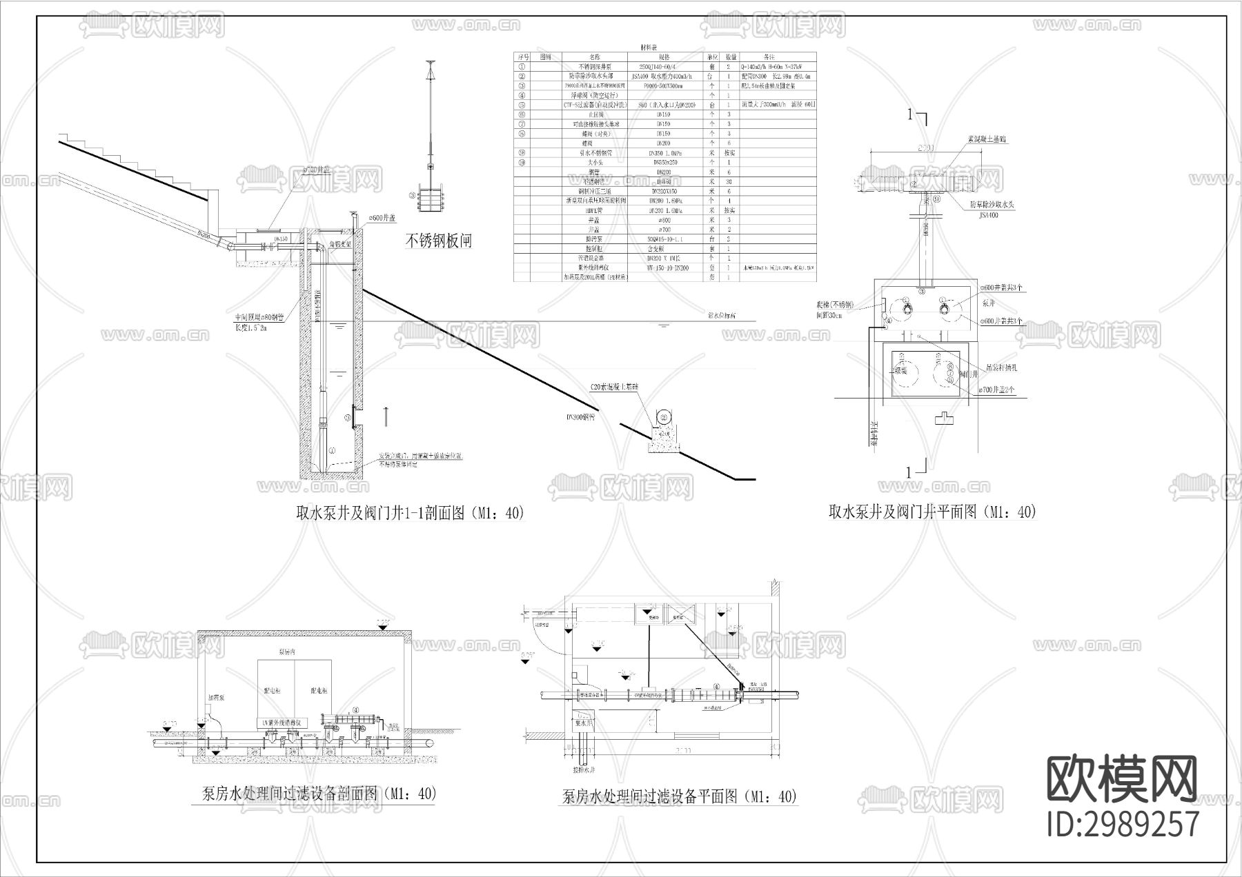 喷灌浇灌系统cad大样图下载（渲染图4）