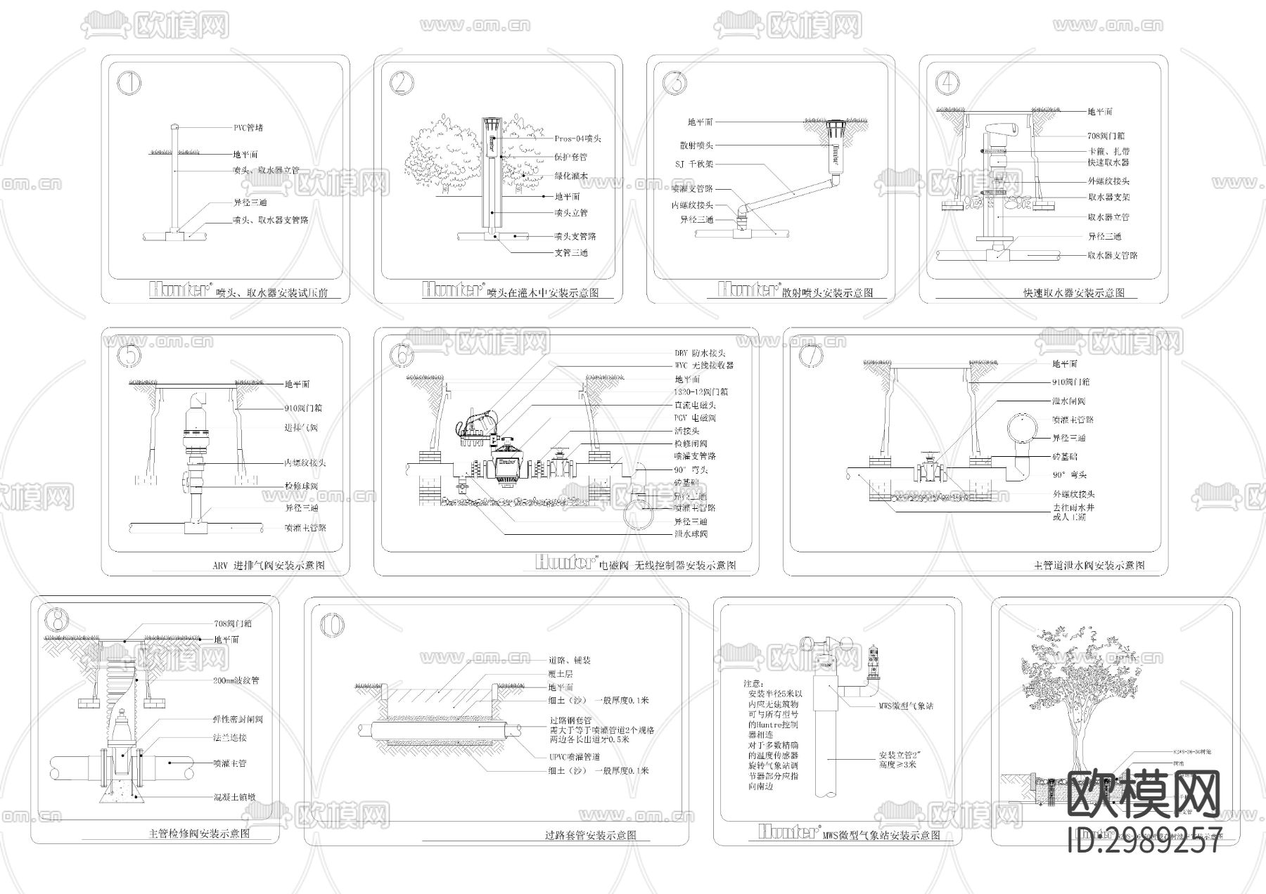 喷灌浇灌系统cad大样图下载（渲染图1）