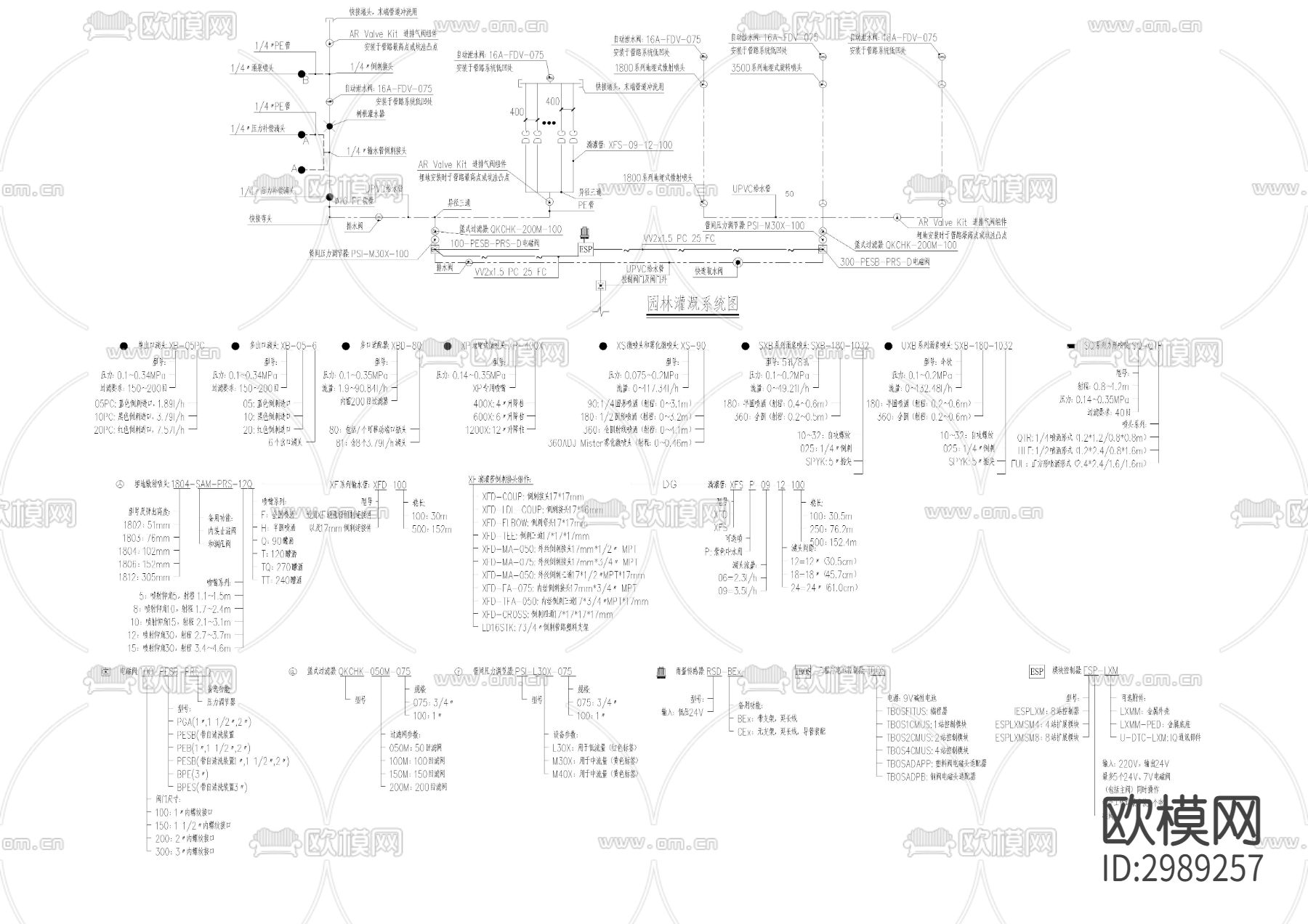喷灌浇灌系统cad大样图下载（渲染图8）