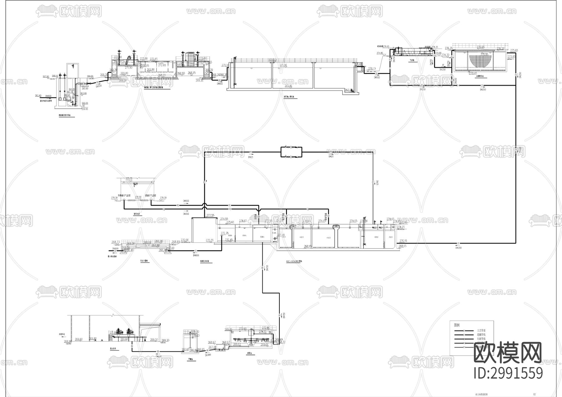 污水处理厂改扩建项目cad施工图下载（渲染图1）