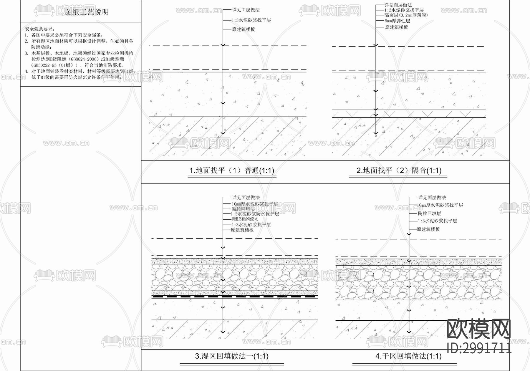 地面找平回填卫生间防水地暖cad大样图下载（渲染图1）