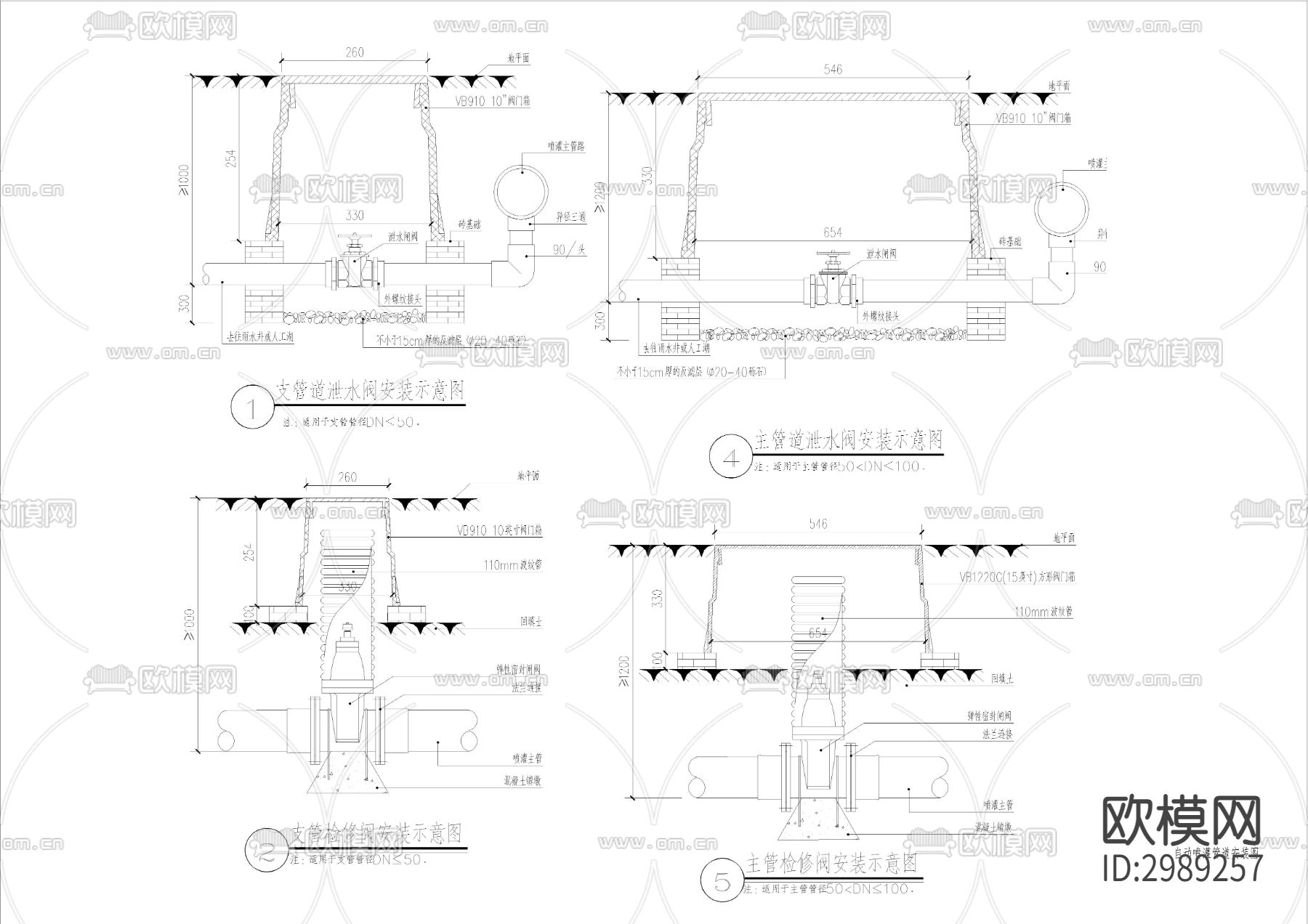 喷灌浇灌系统cad大样图下载（渲染图9）