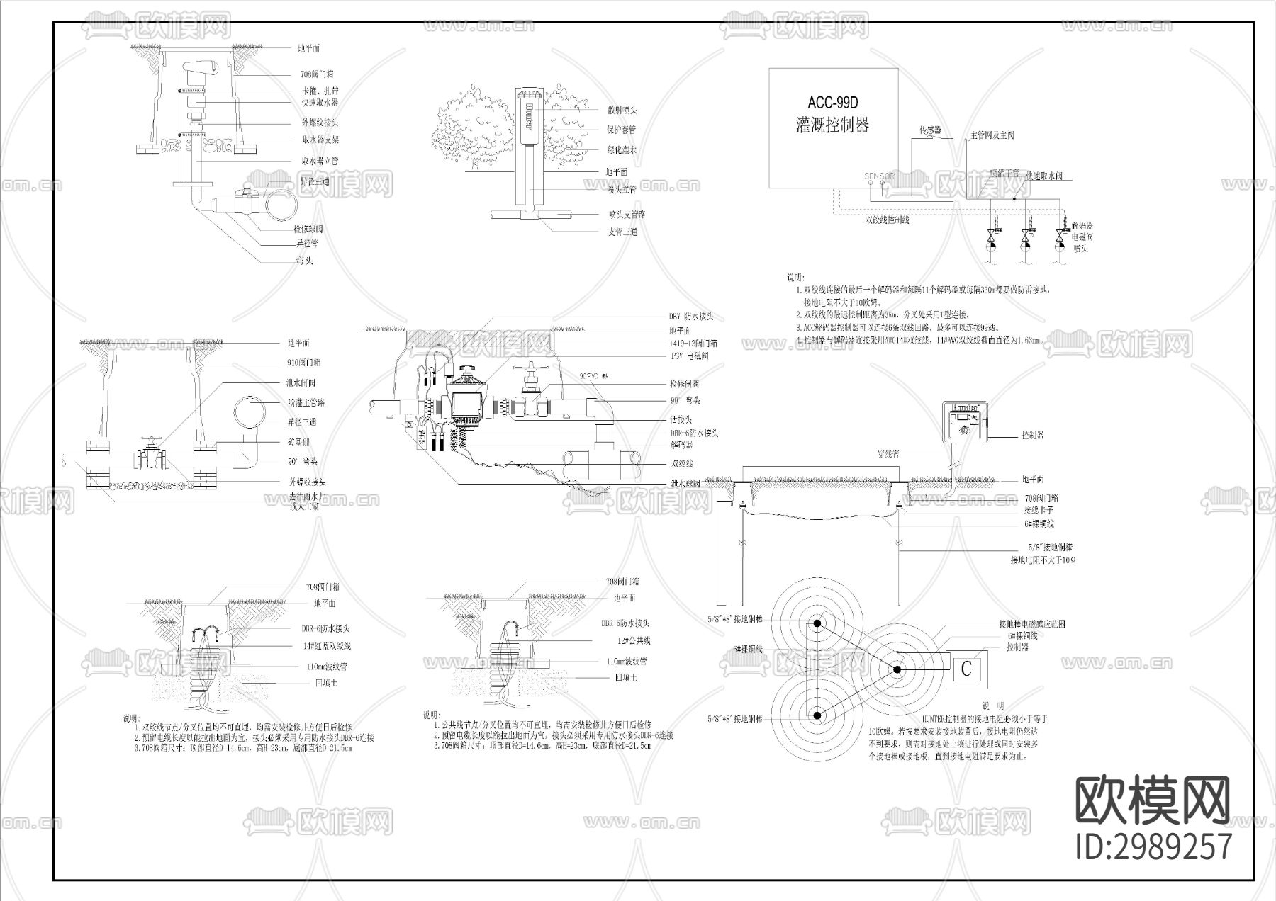 喷灌浇灌系统cad大样图下载（渲染图5）