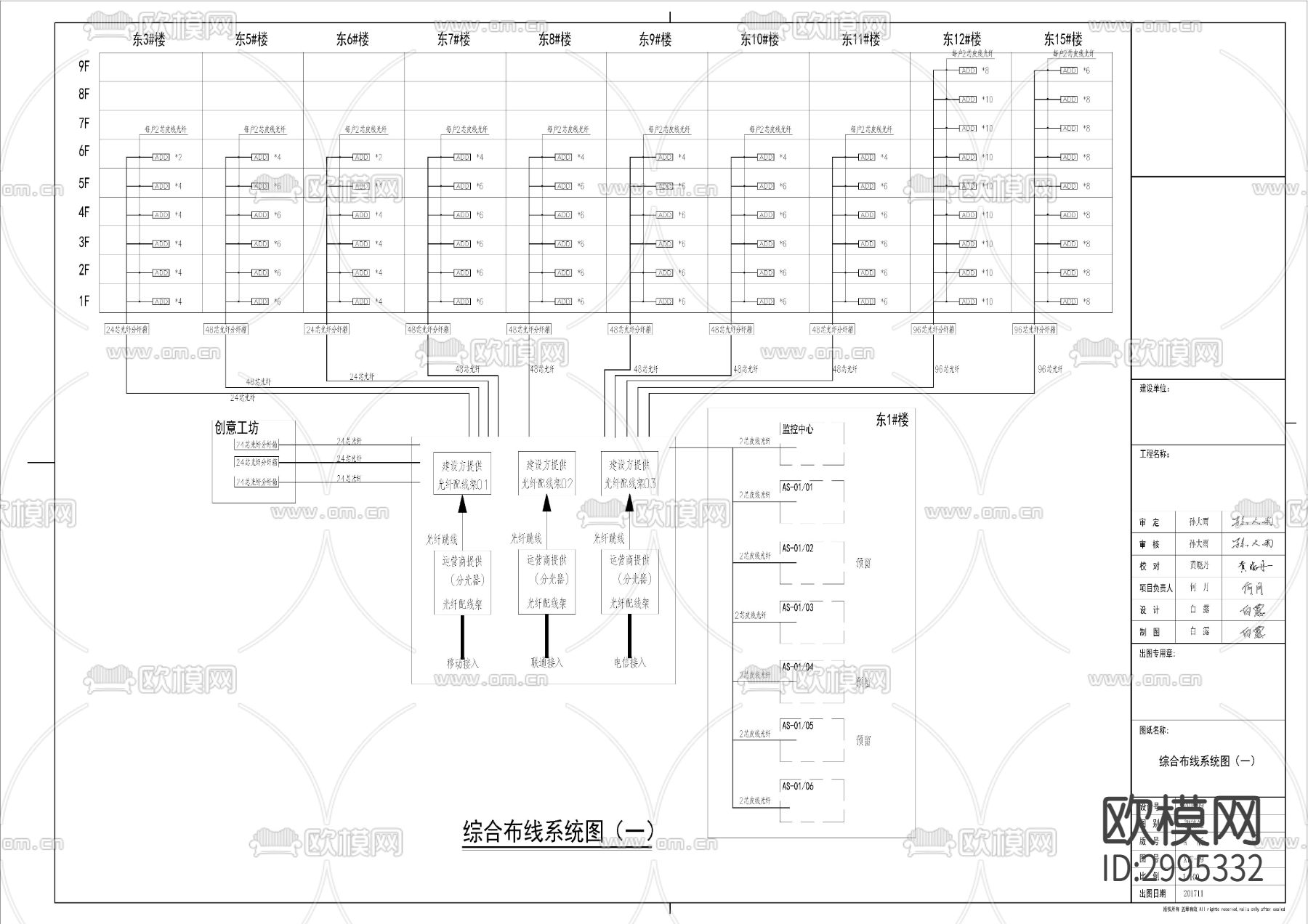 弱电系统图cad大样图下载（渲染图6）