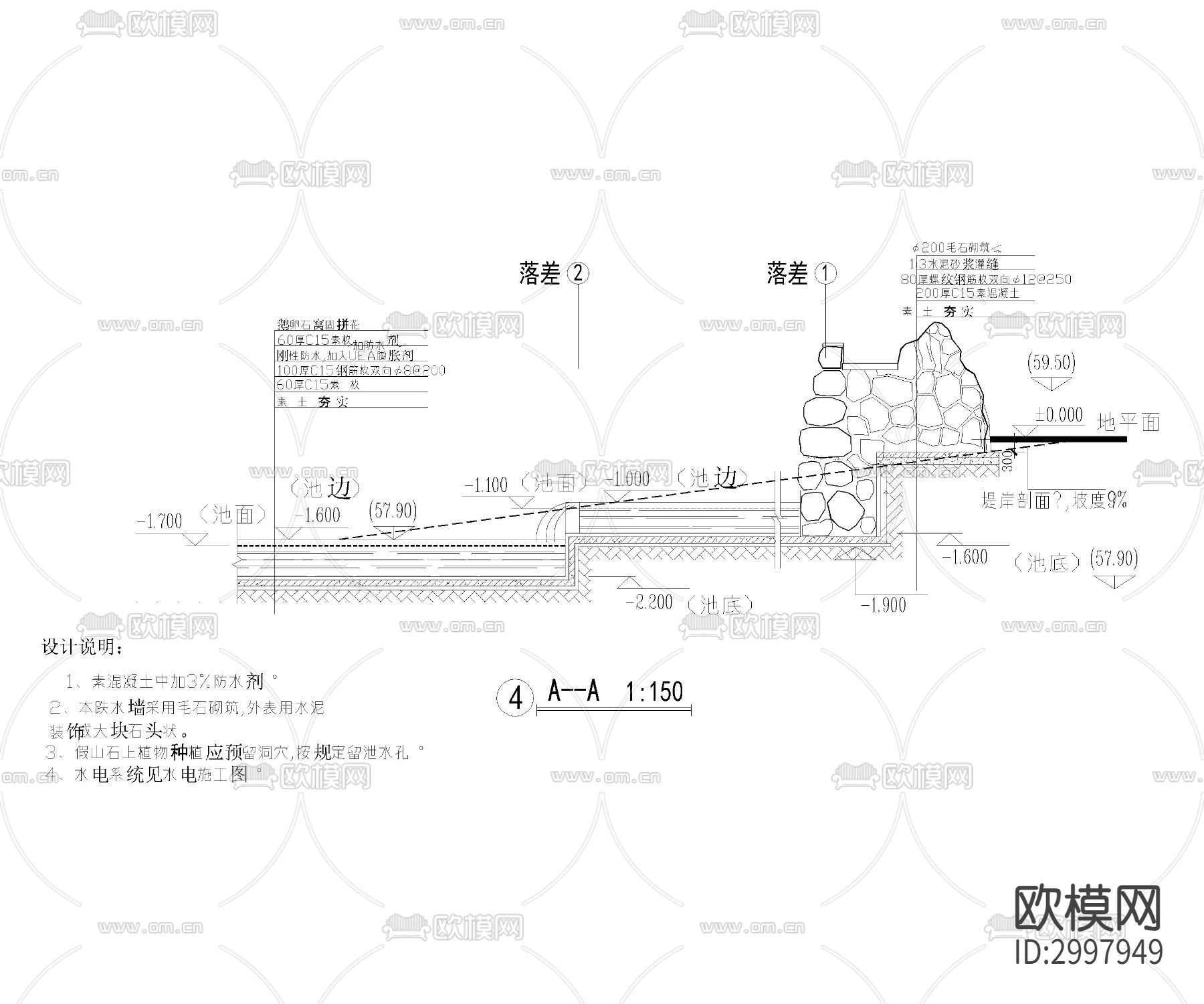 假山瀑布cad平面立面图库下载（渲染图3）